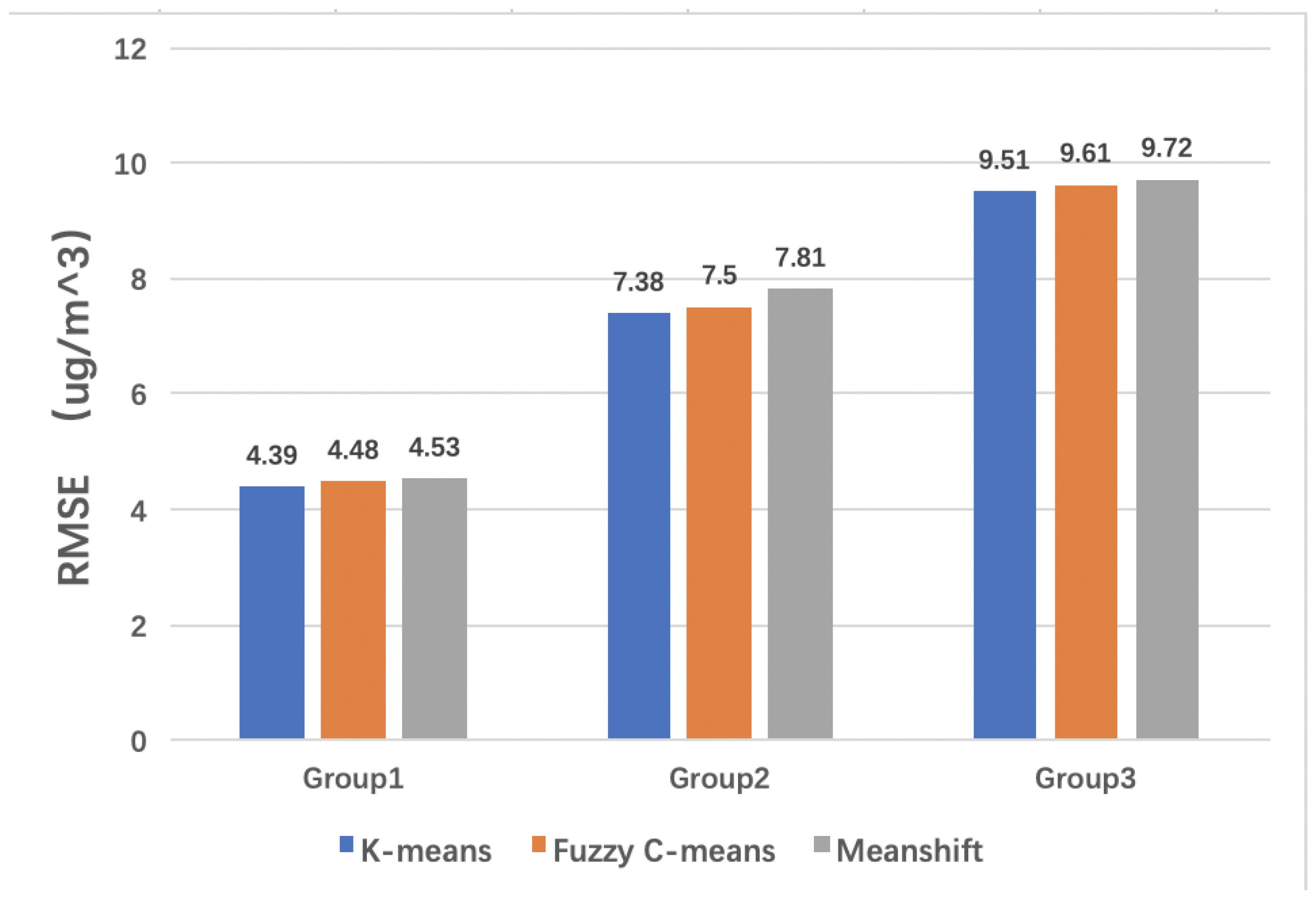 Applsci 12 12934 g010
