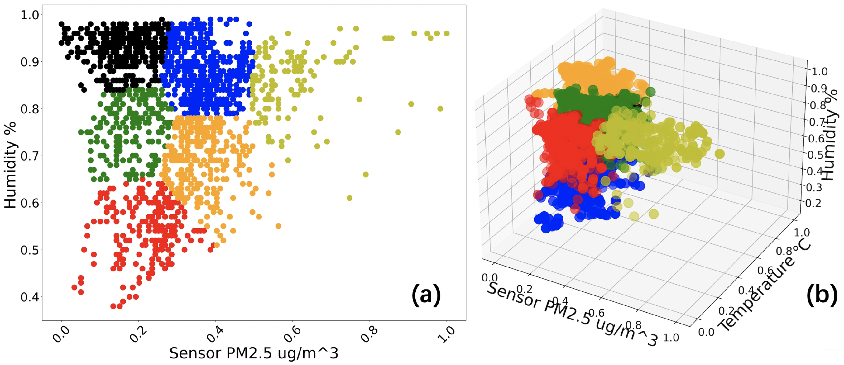 Applsci 12 12934 g011
