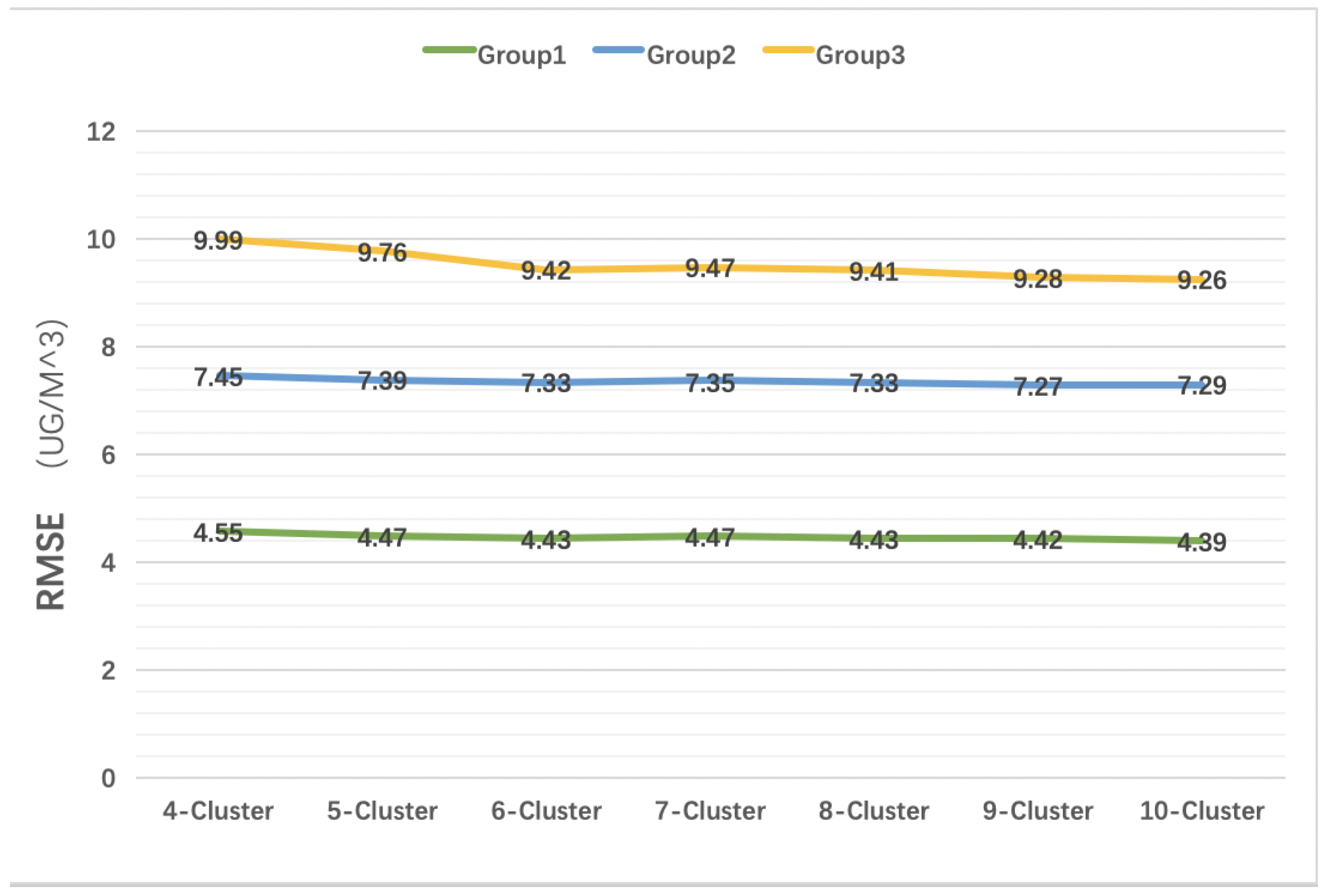 Applsci 12 12934 g012