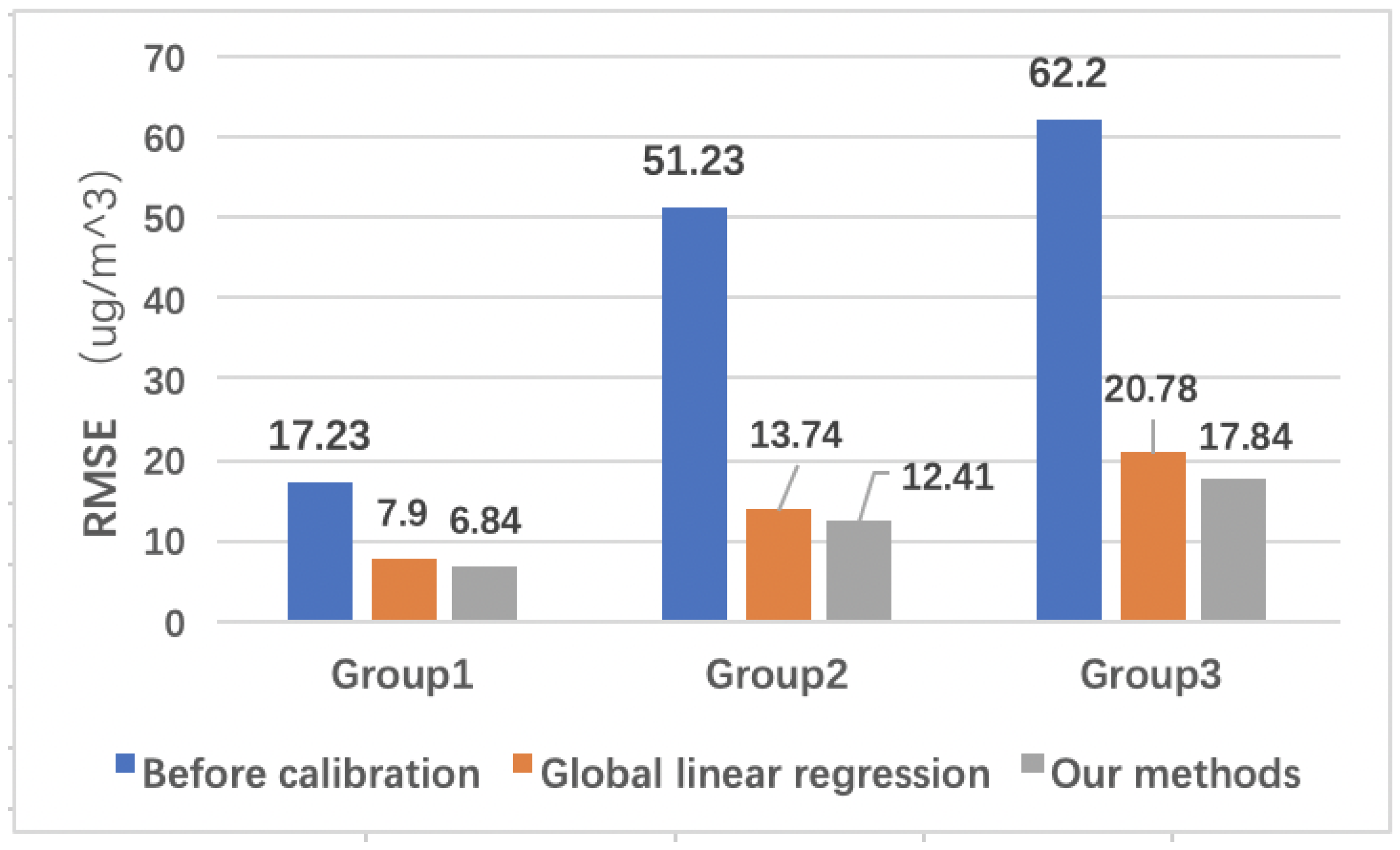 Applsci 12 12934 g014