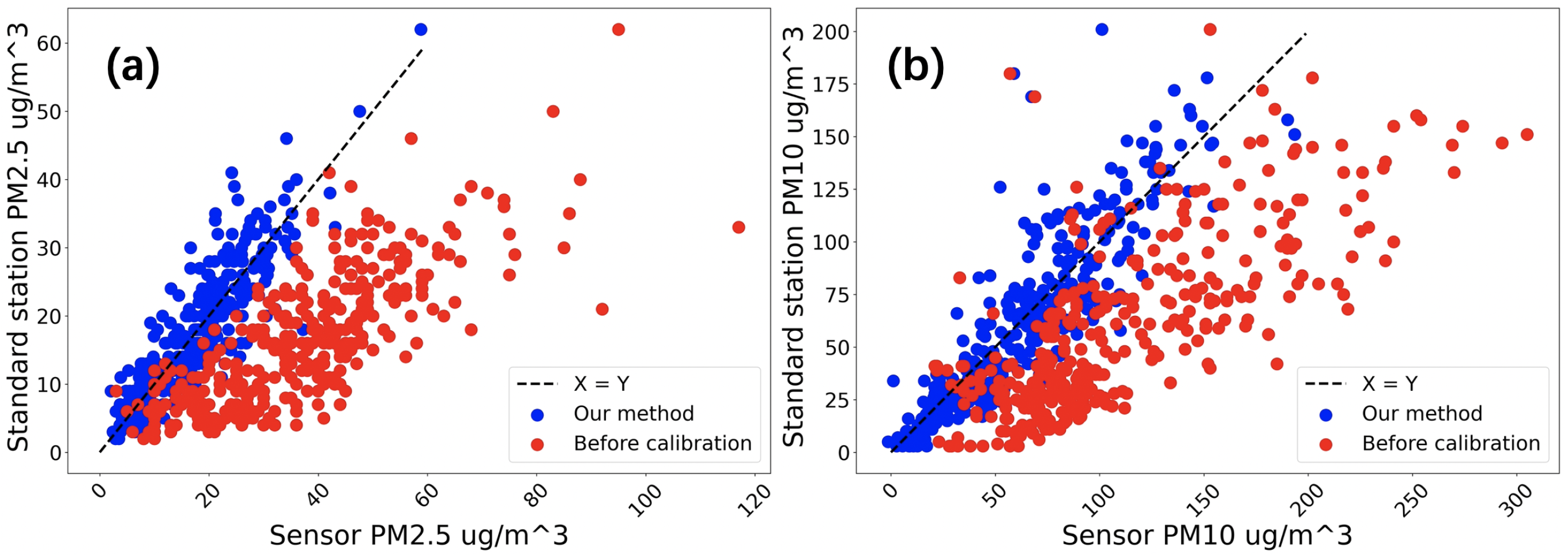 Applsci 12 12934 g016