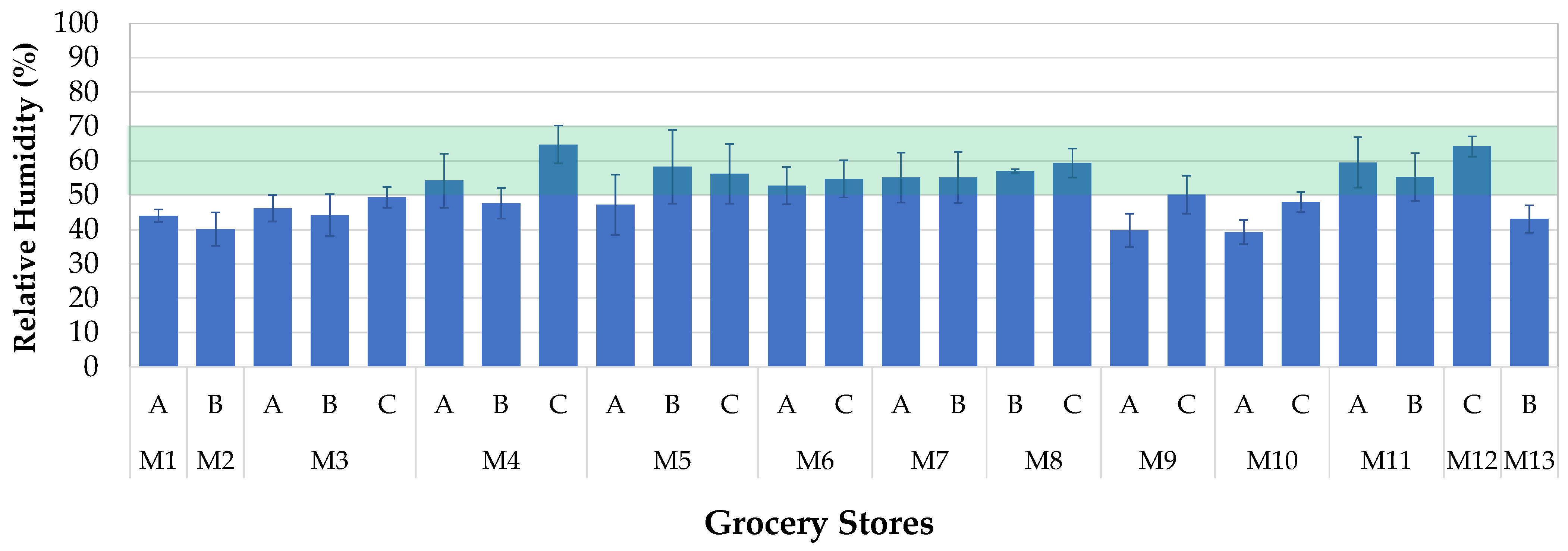Applsci 12 12940 g003 Applsci 12 12940 g003
