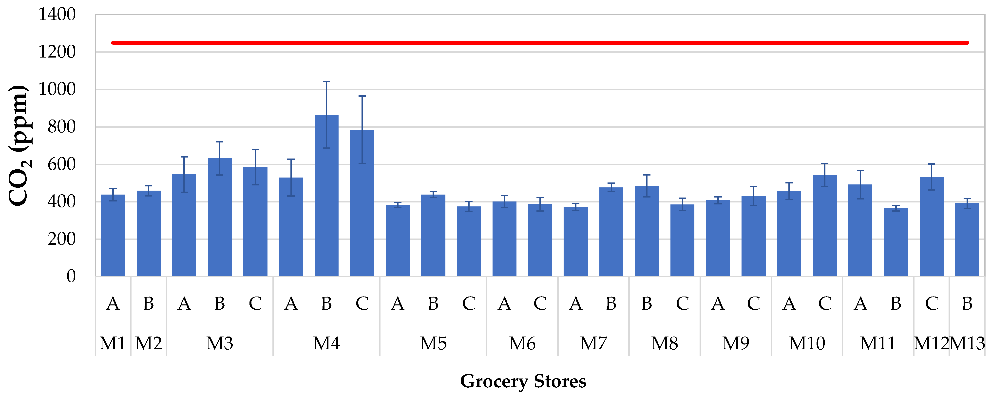 Applsci 12 12940 g004 Applsci 12 12940 g004