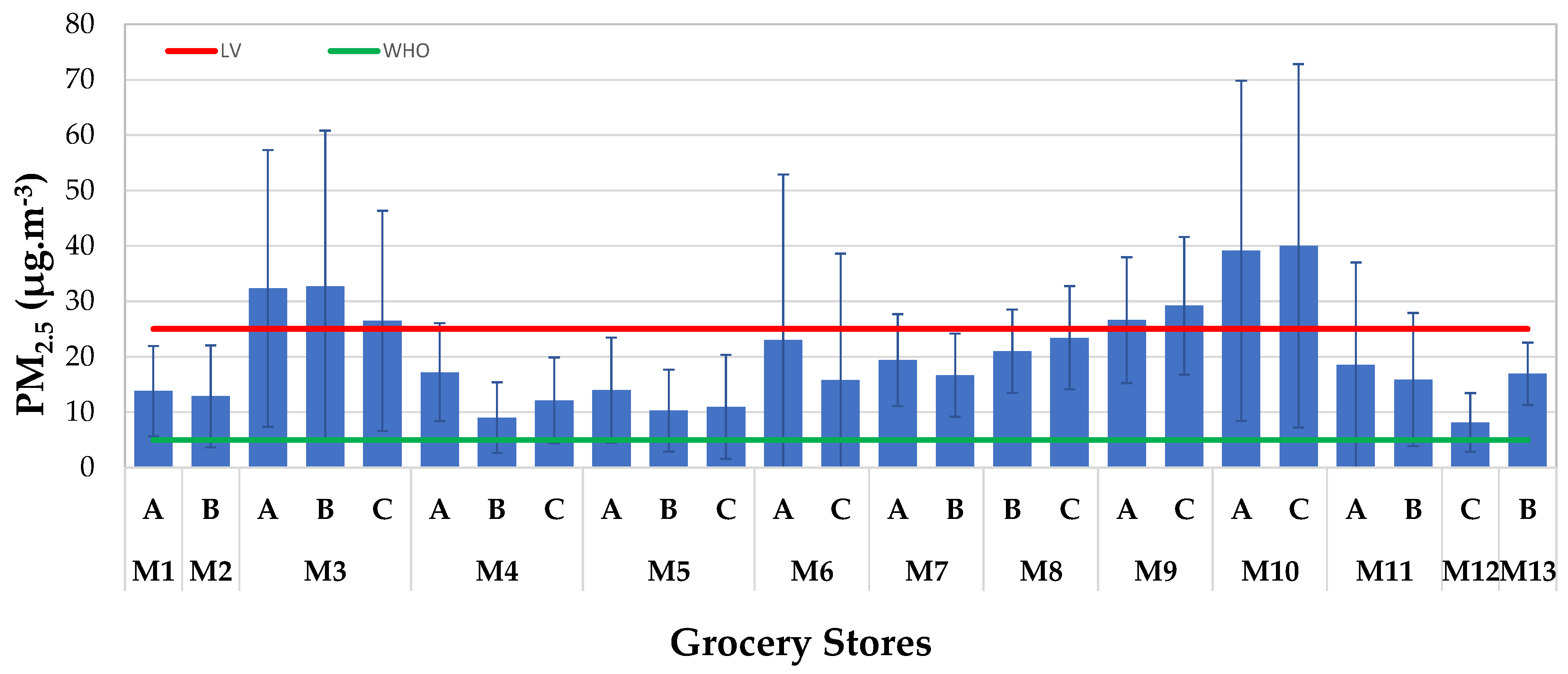Applsci 12 12940 g006 Applsci 12 12940 g006