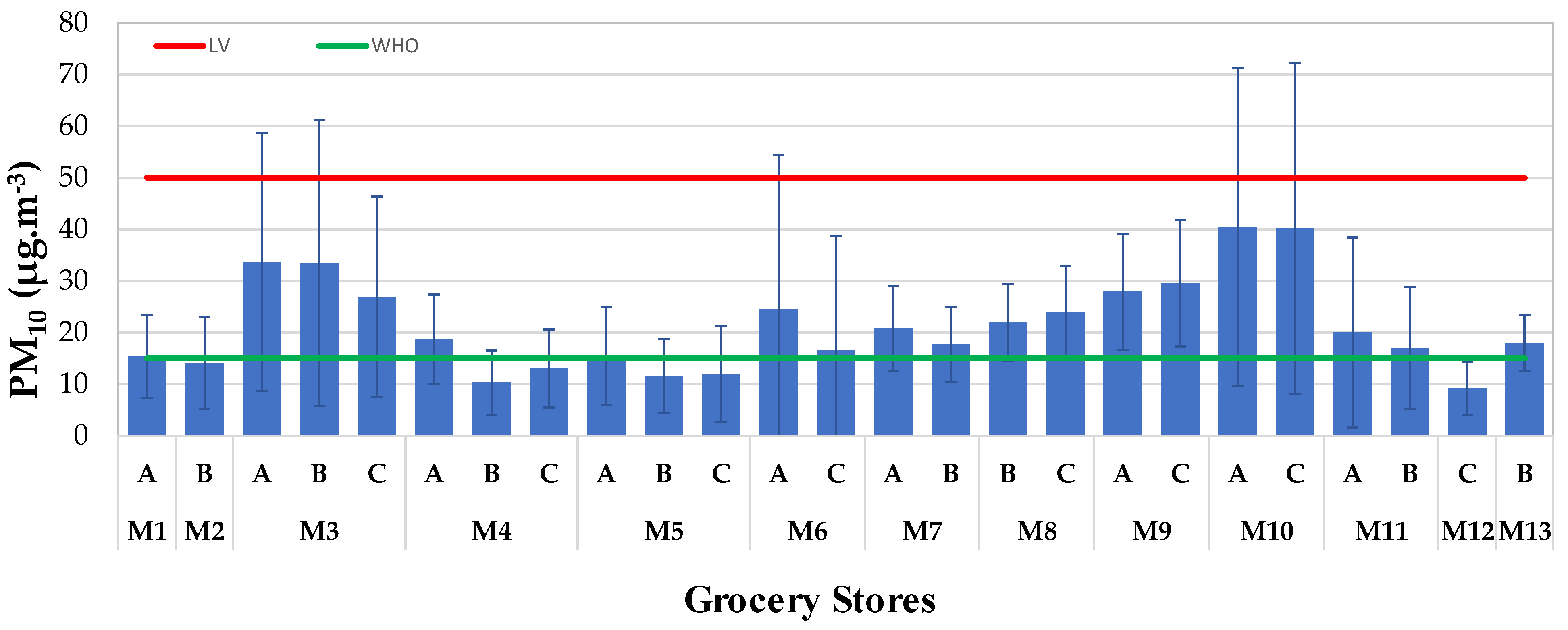 Applsci 12 12940 g007 Applsci 12 12940 g007