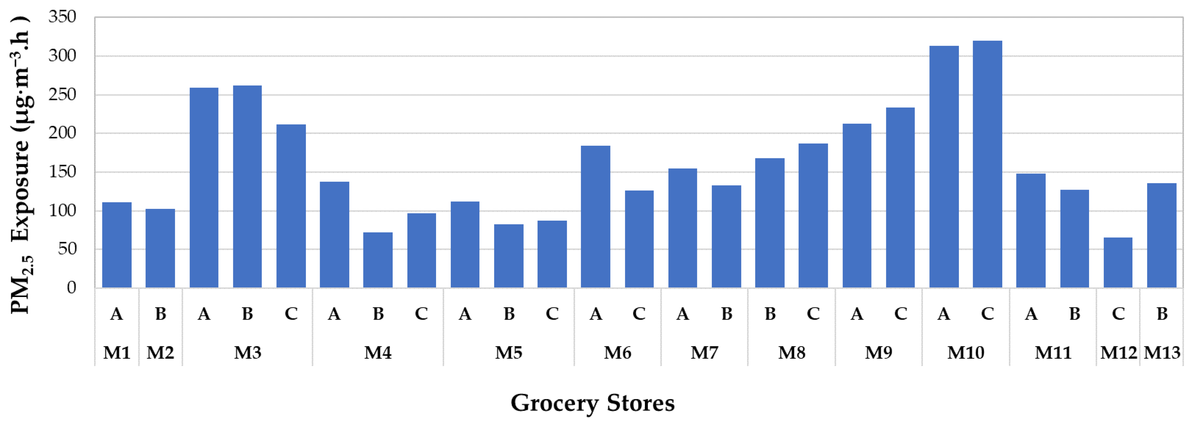 Applsci 12 12940 g008 Applsci 12 12940 g008