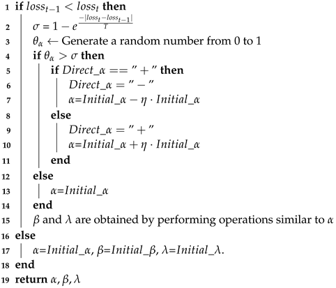 Applsci 12 12947 i001 Applsci 12 12947 i001