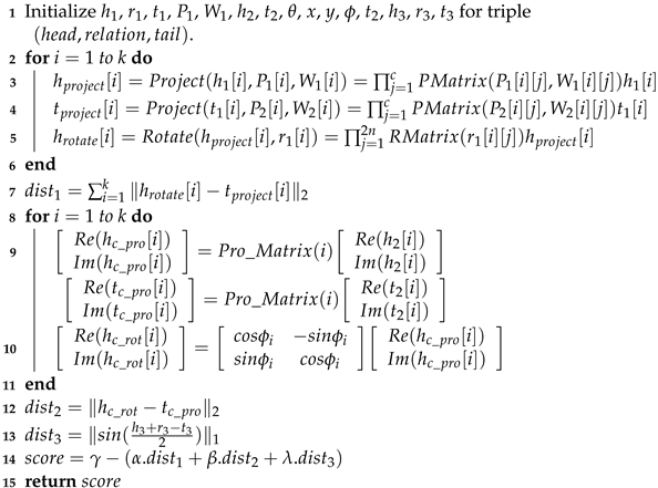 Applsci 12 12947 i002 Applsci 12 12947 i002