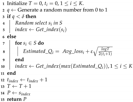 Applsci 12 12947 i003 Applsci 12 12947 i003