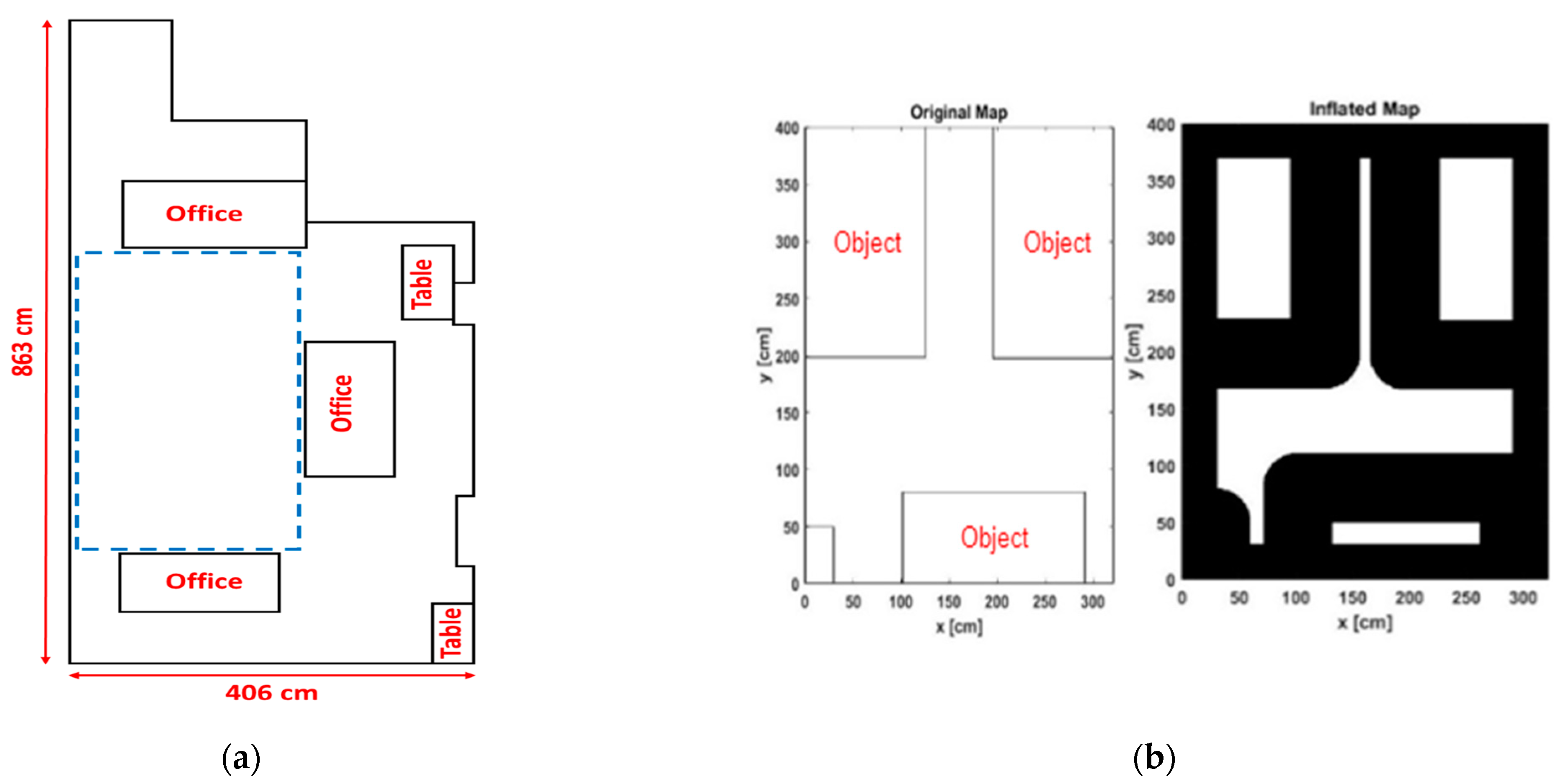 Applsci 12 12951 g004