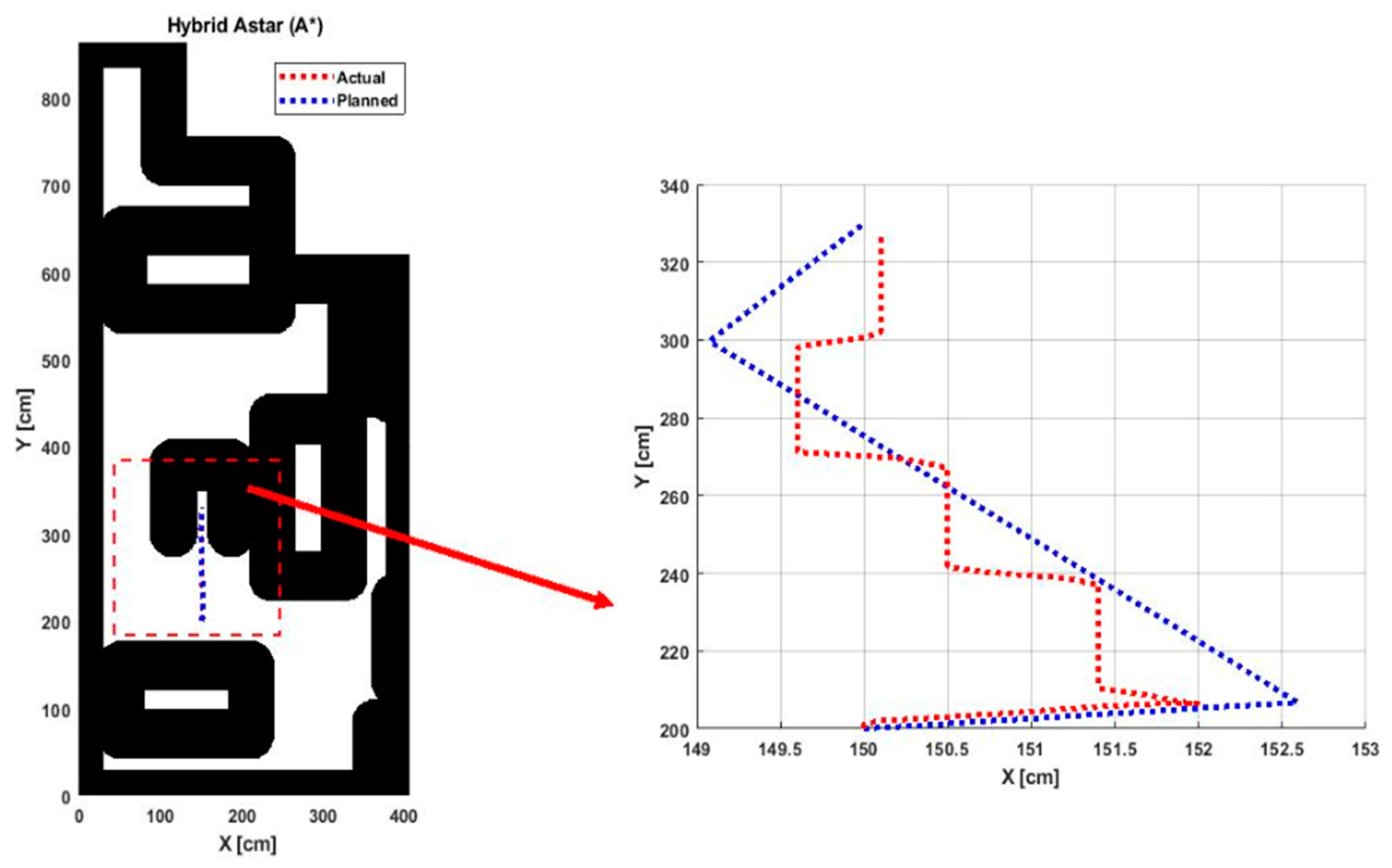 Applsci 12 12951 g007