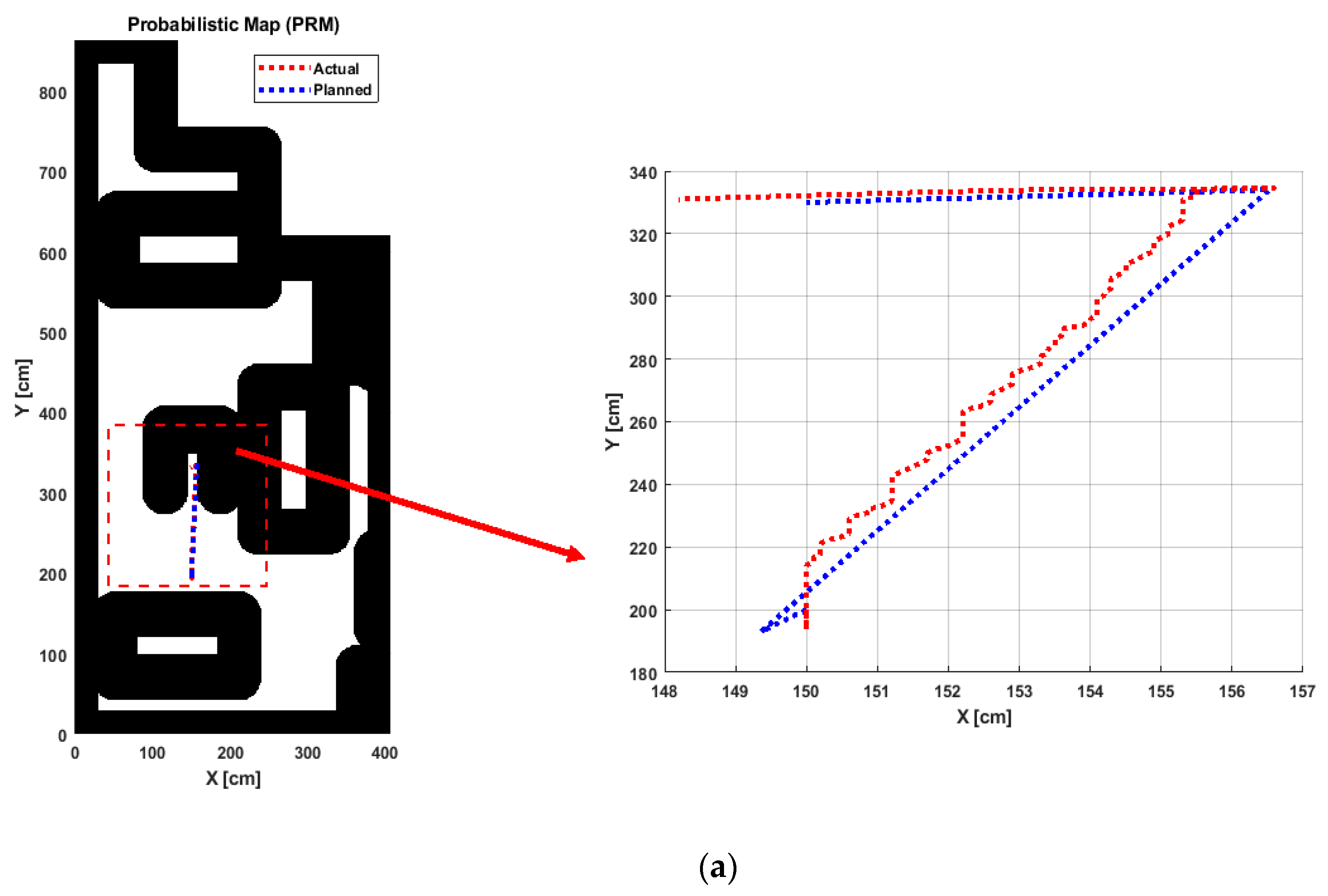 Applsci 12 12951 g009a