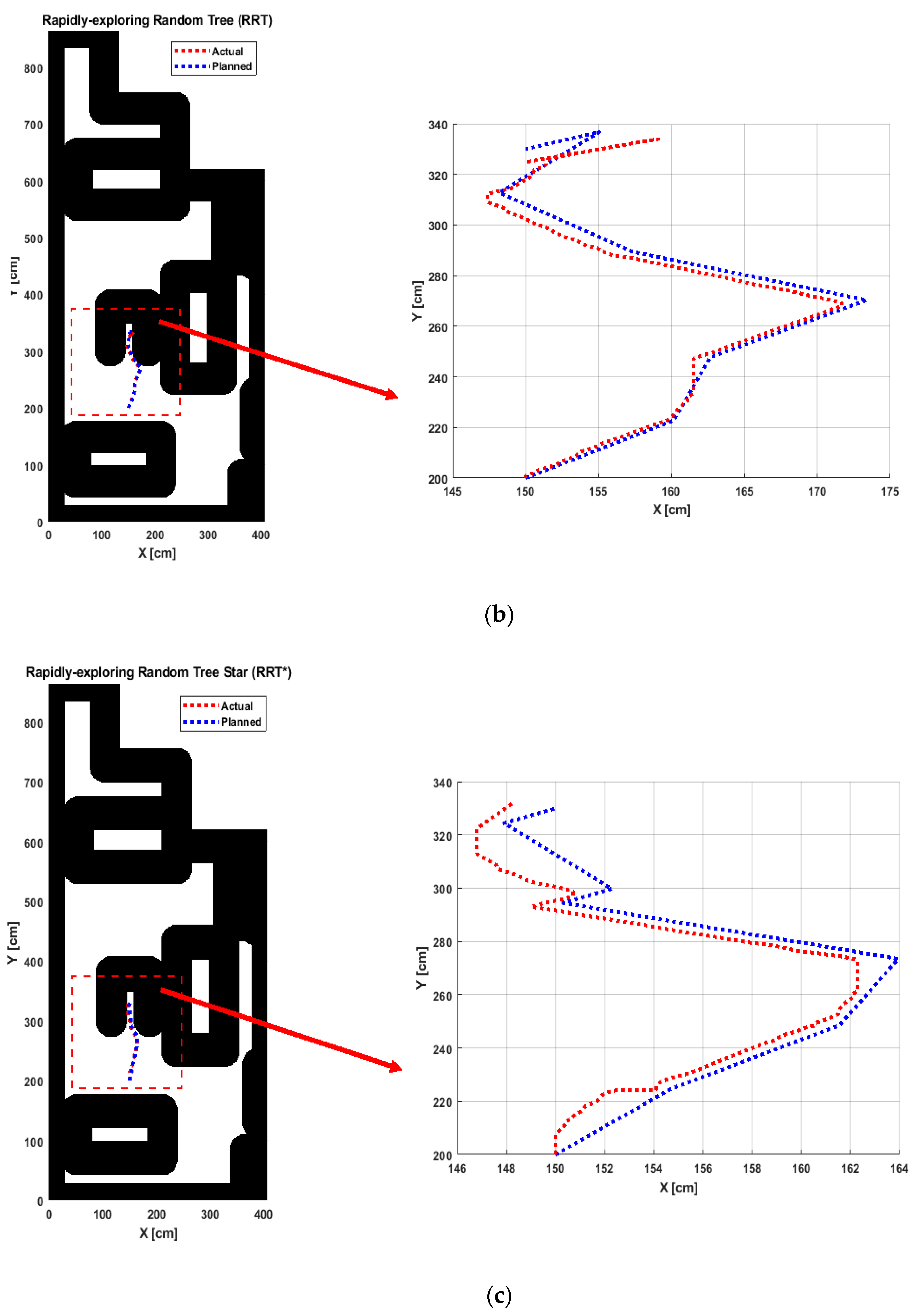 Applsci 12 12951 g009b