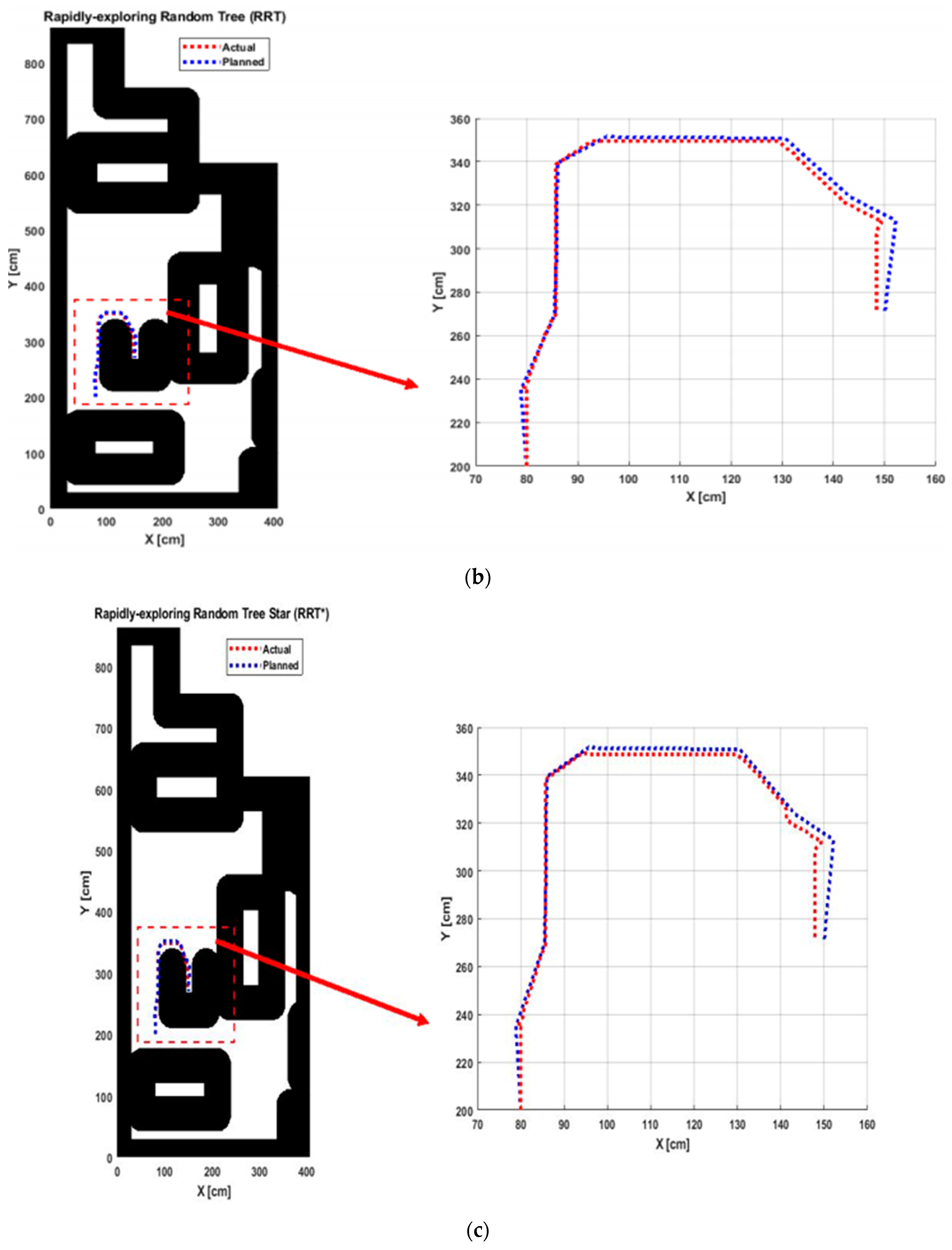Applsci 12 12951 g014b