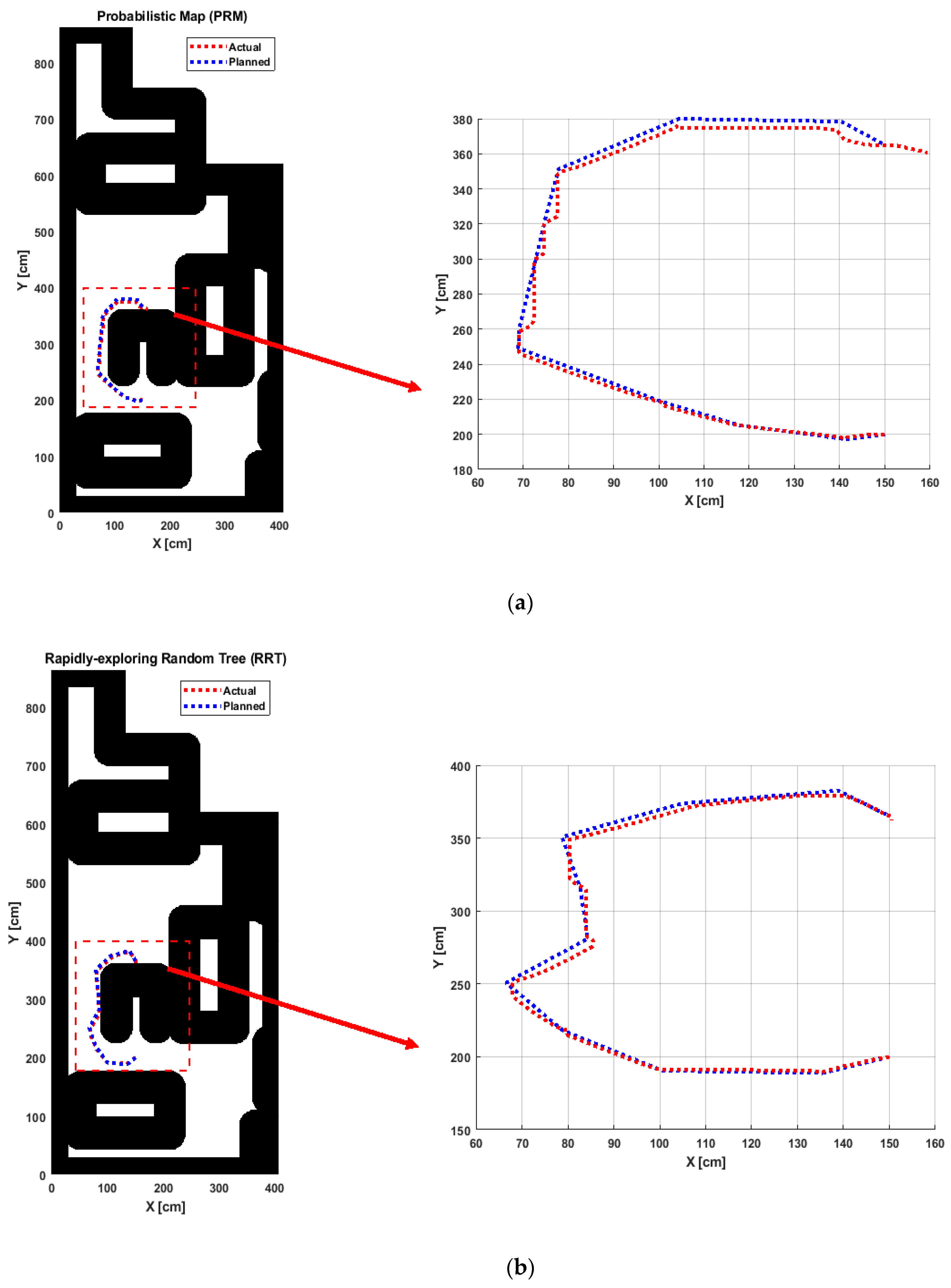 Applsci 12 12951 g019a