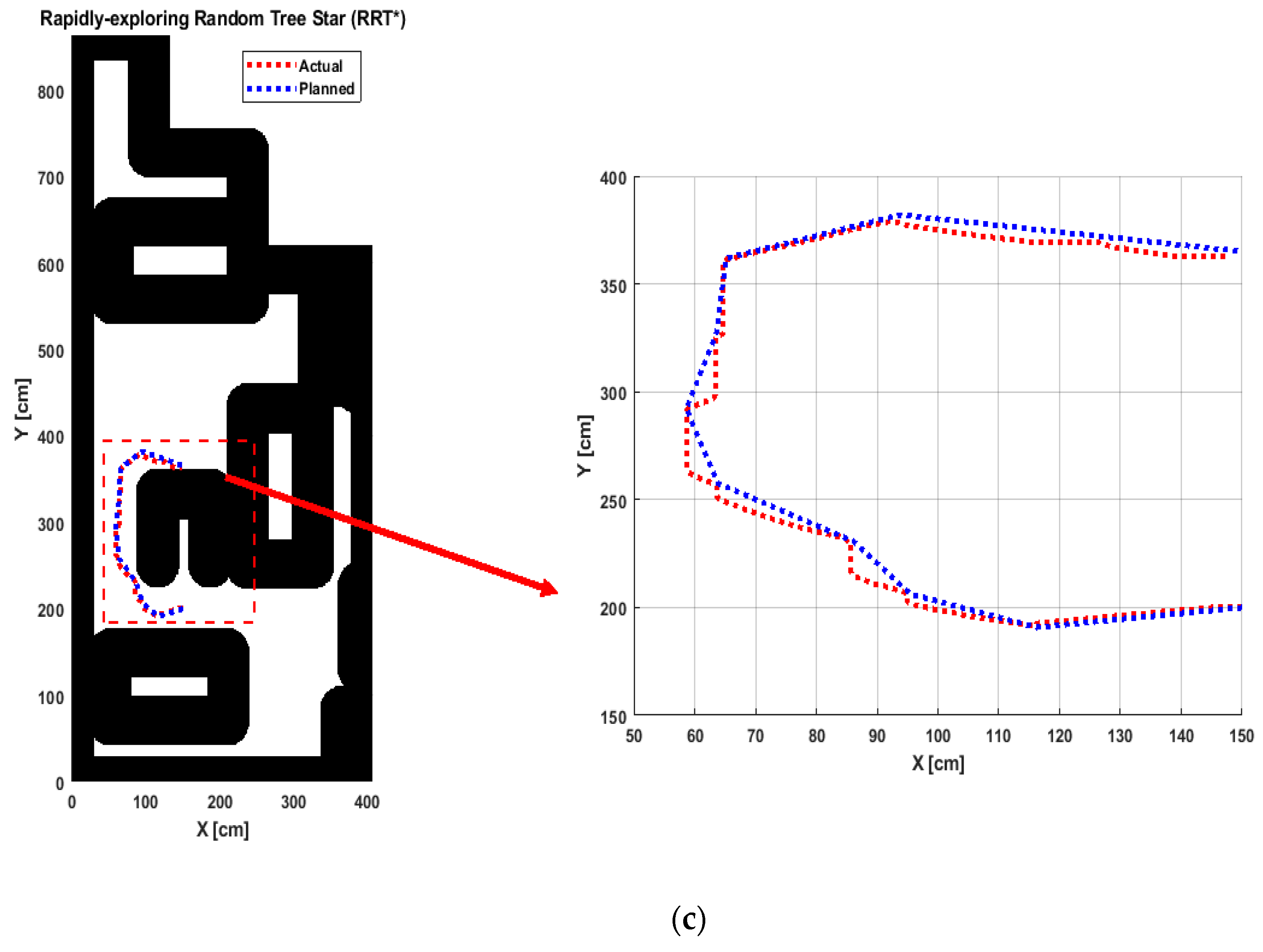 Applsci 12 12951 g019b