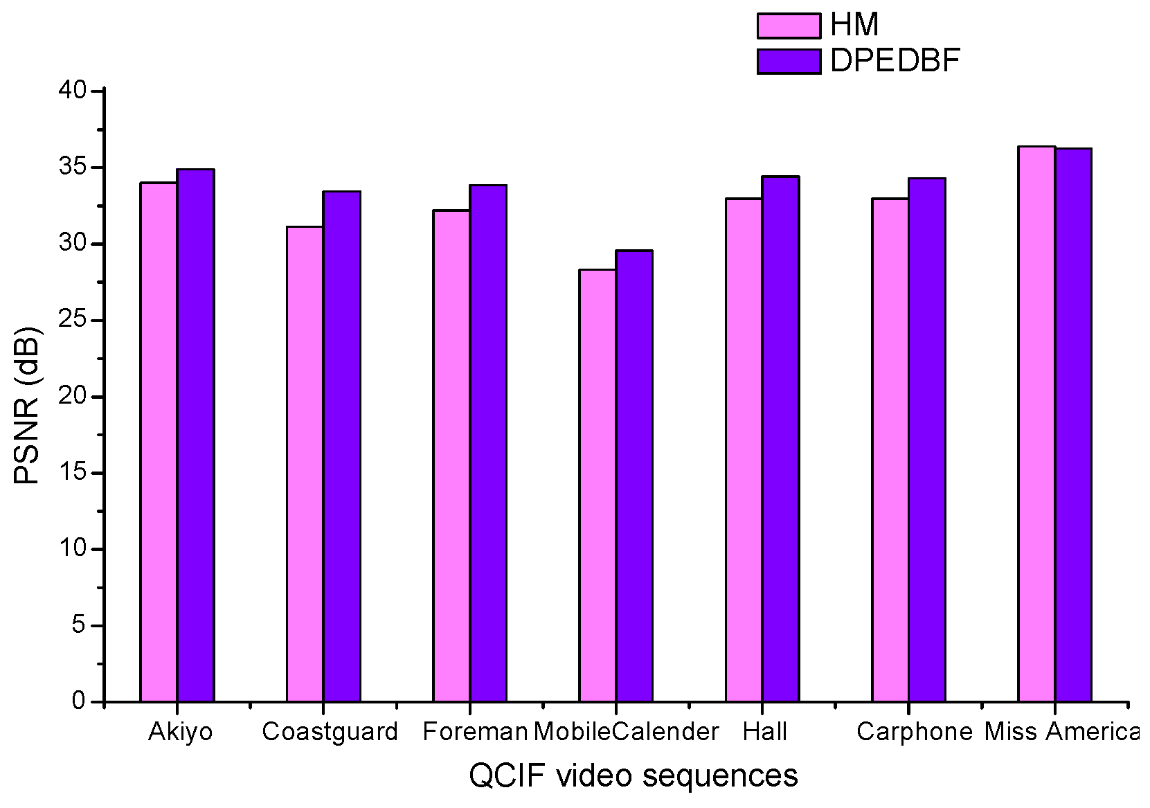 Applsci 12 12952 g021