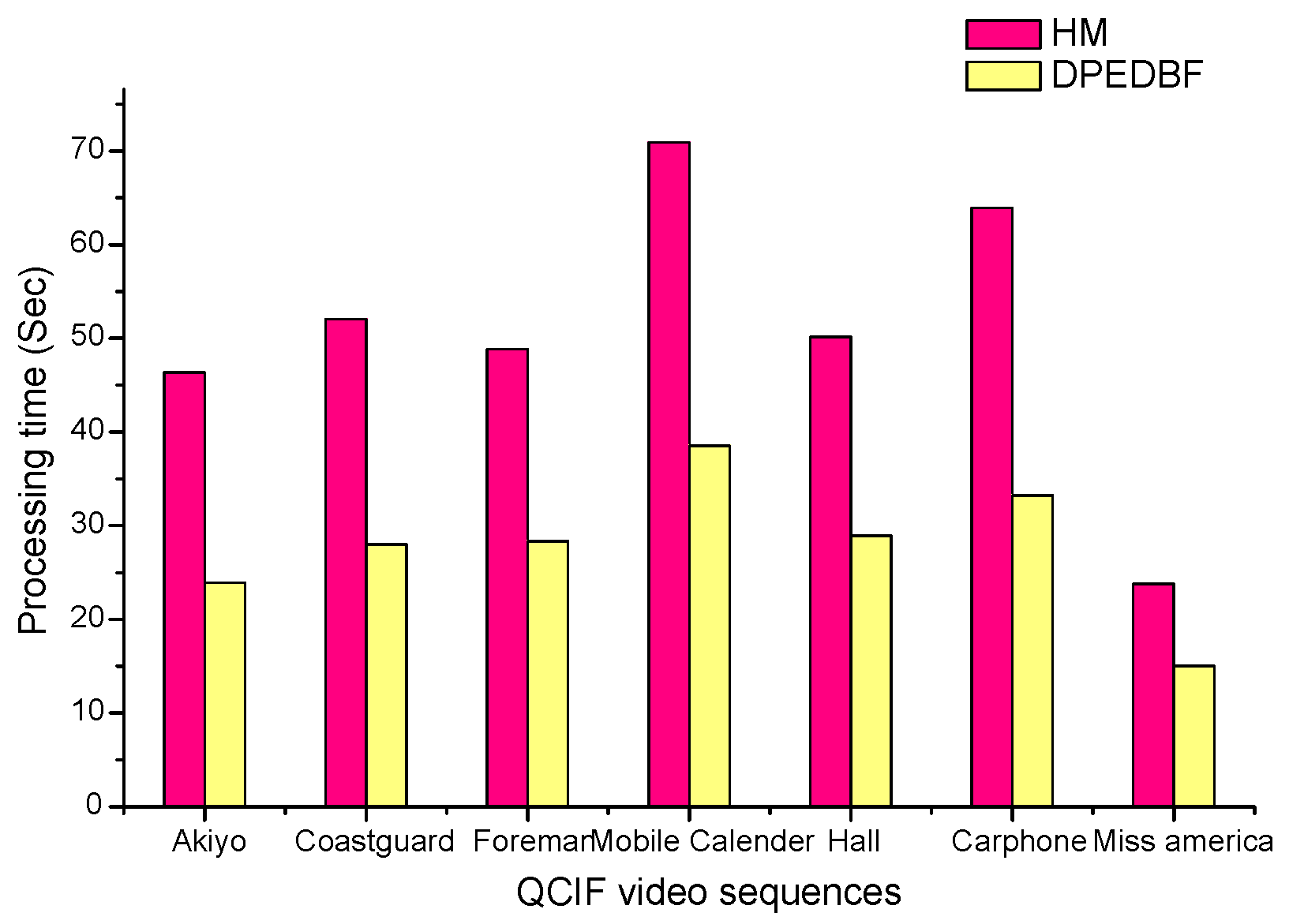 Applsci 12 12952 g023