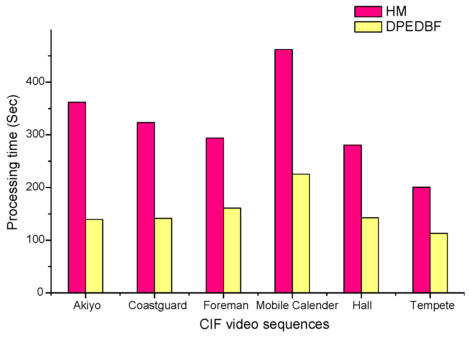 Applsci 12 12952 g024