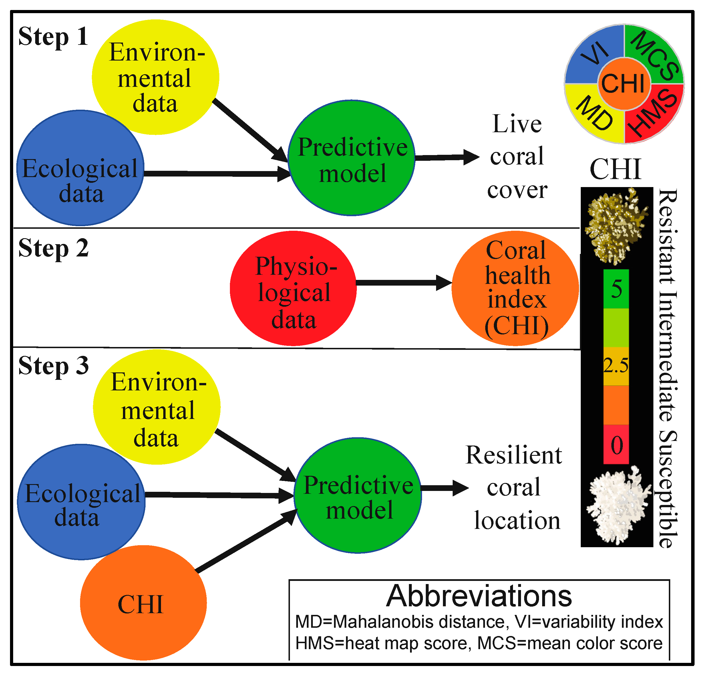 Applsci 12 12955 g001