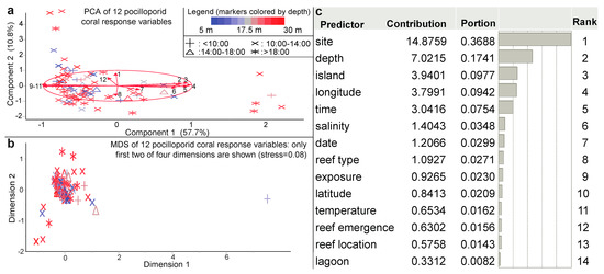 Applsci 12 12955 g004