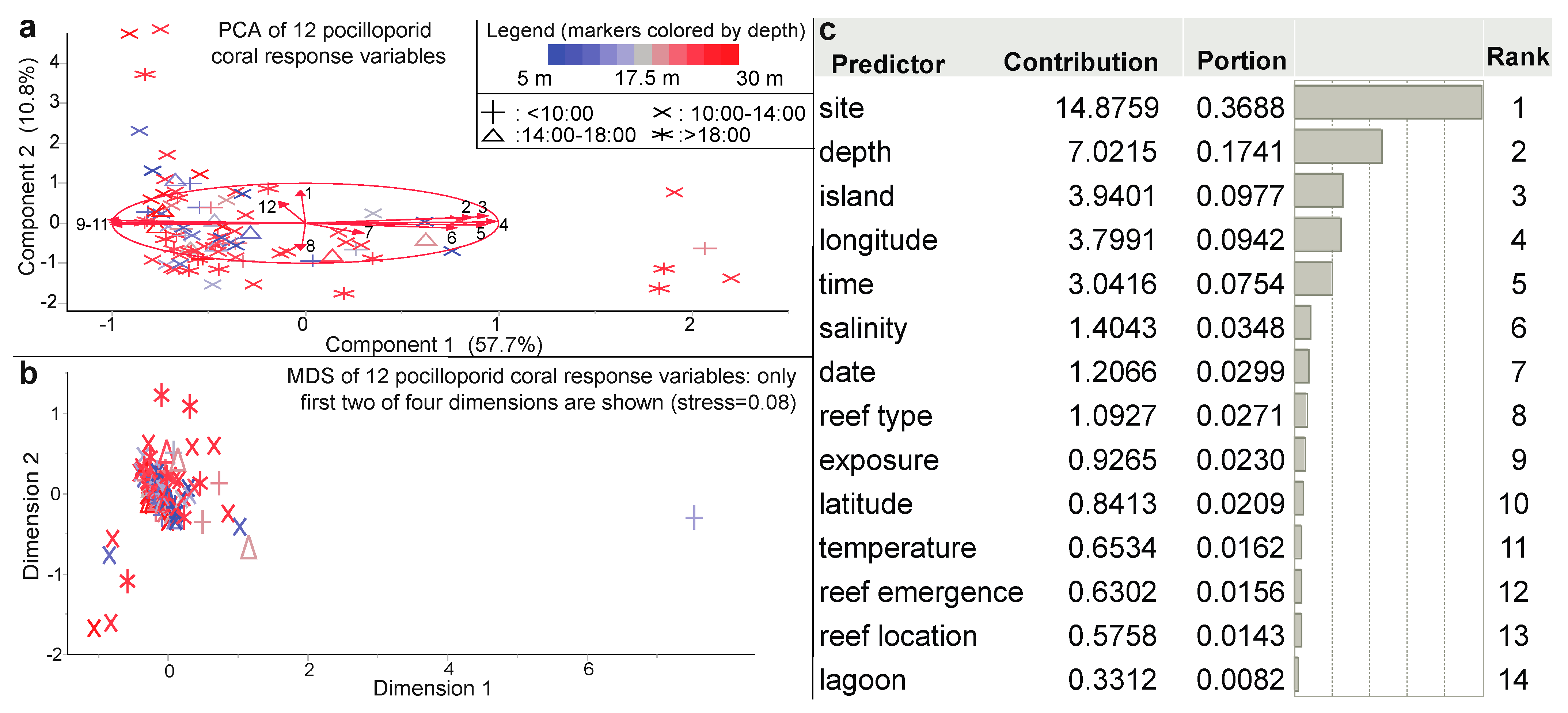 Applsci 12 12955 g004