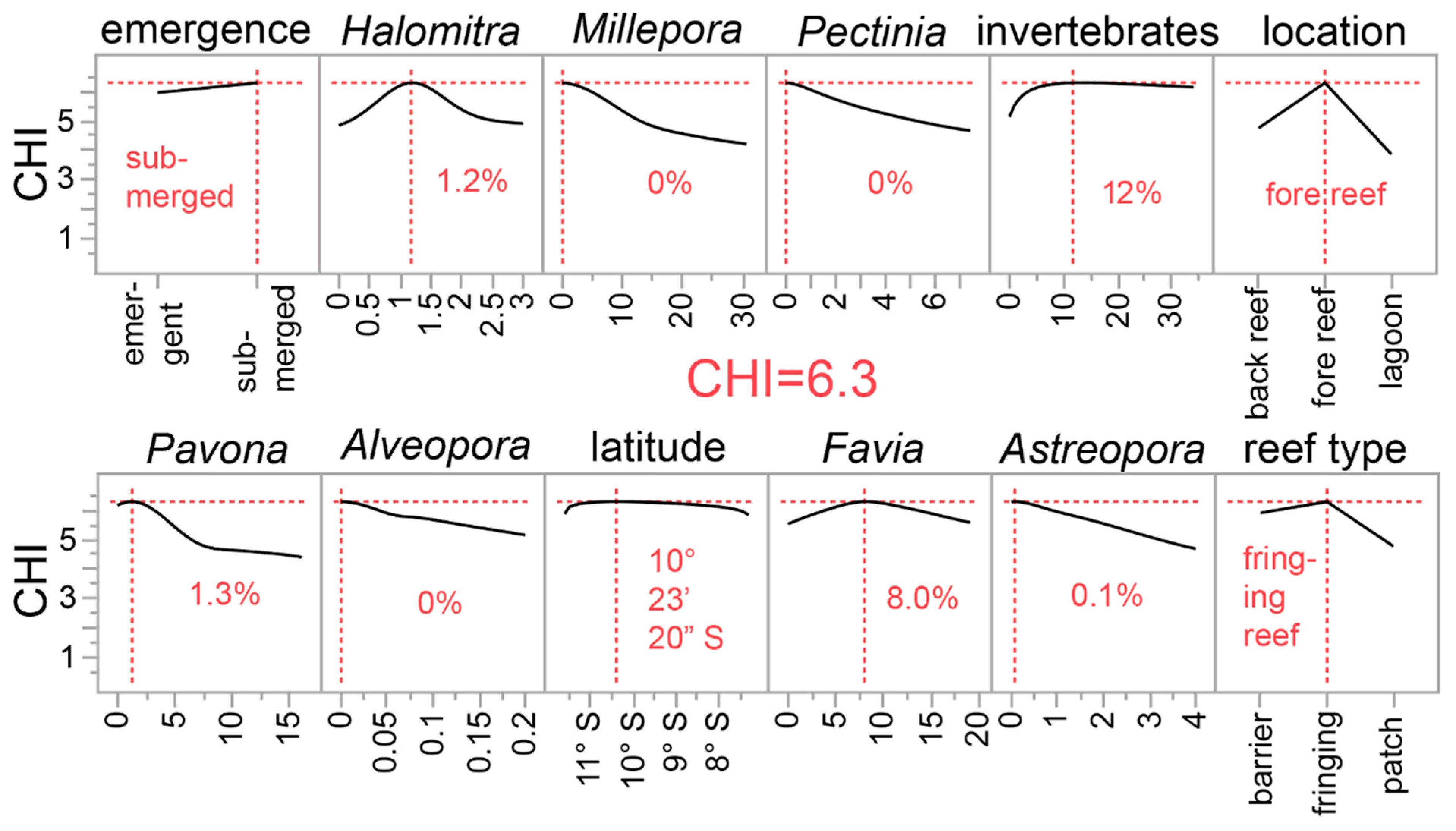 Applsci 12 12955 g005