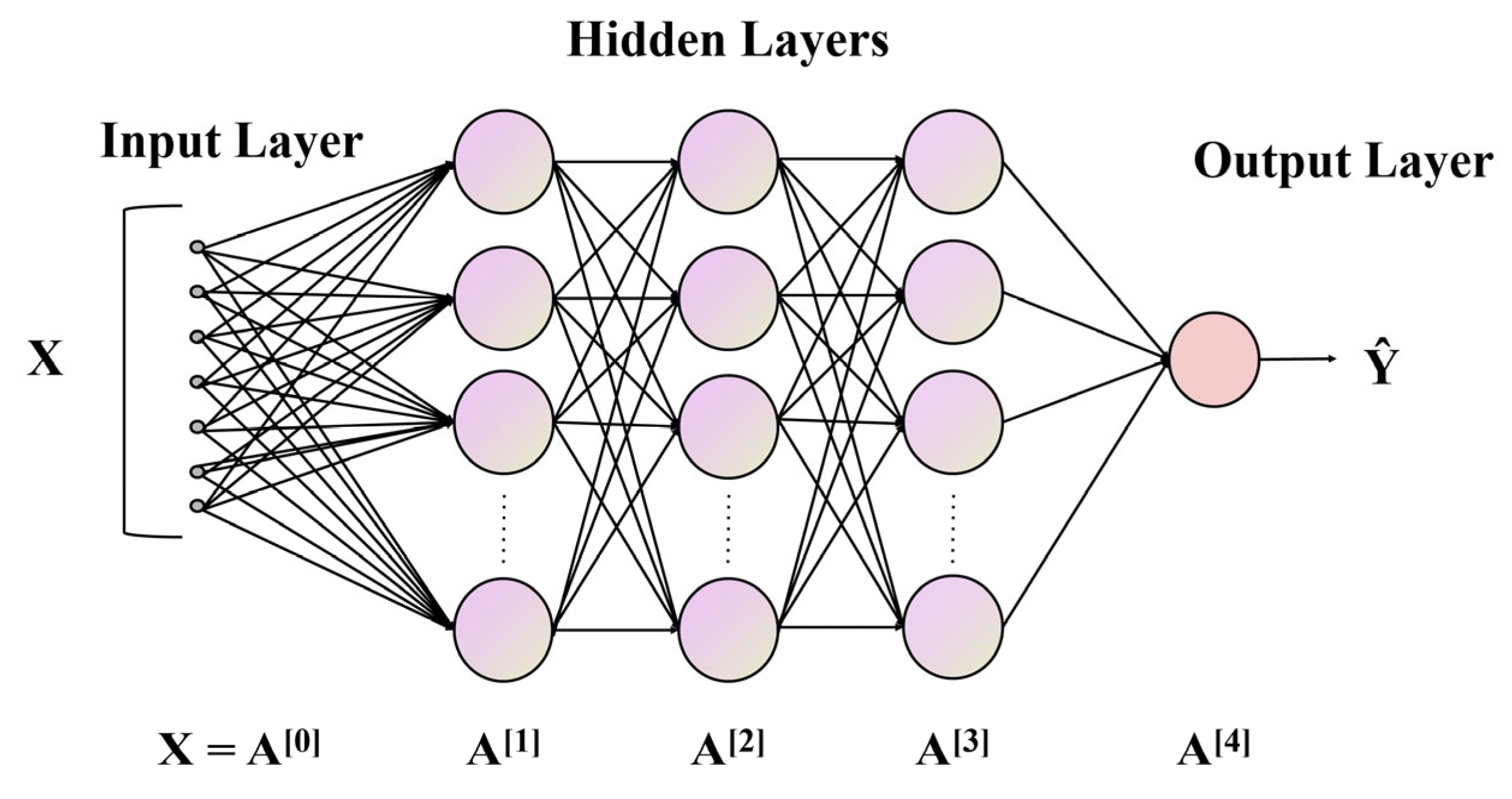 Applsci 12 12957 g002