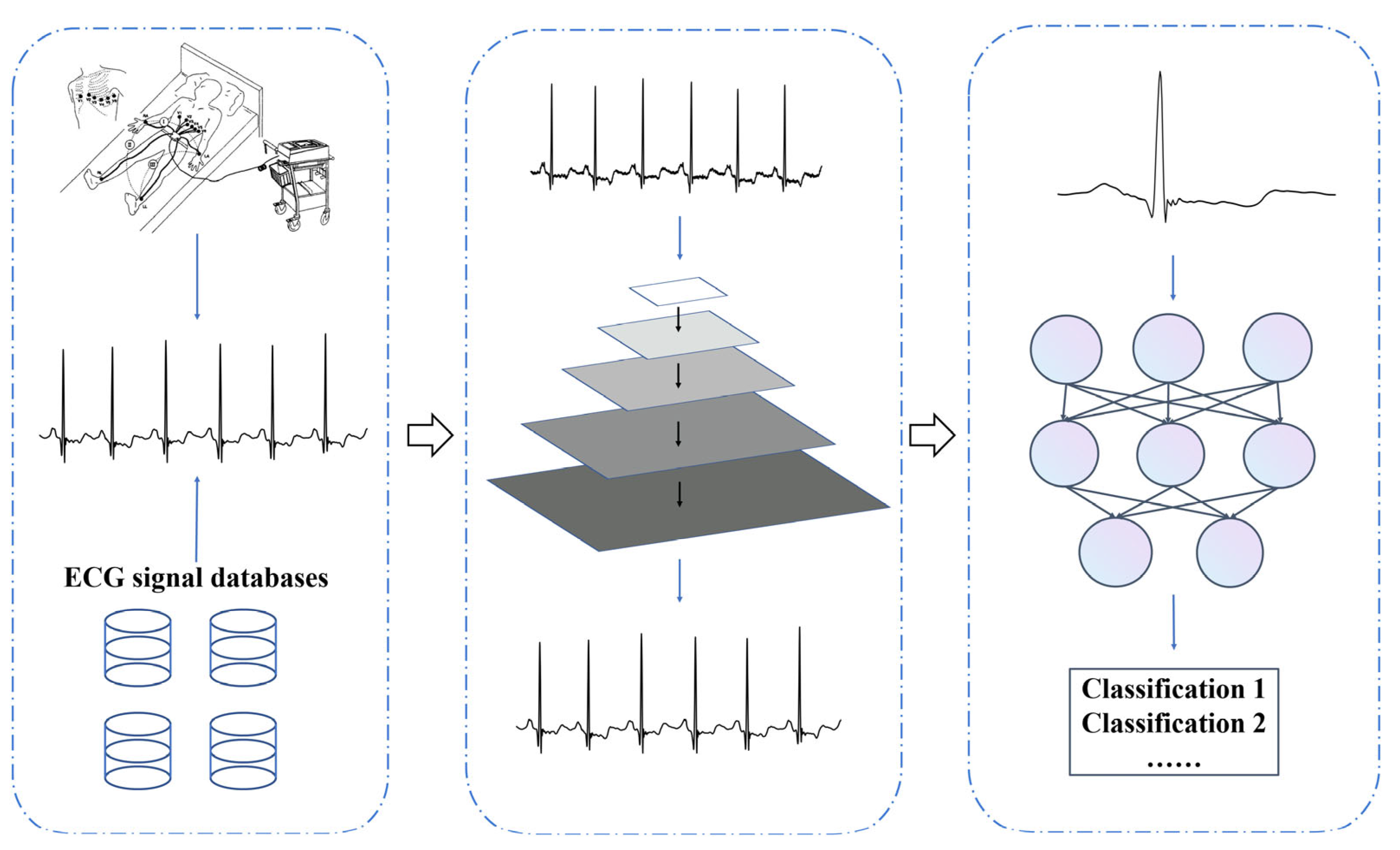 Applsci 12 12957 g004