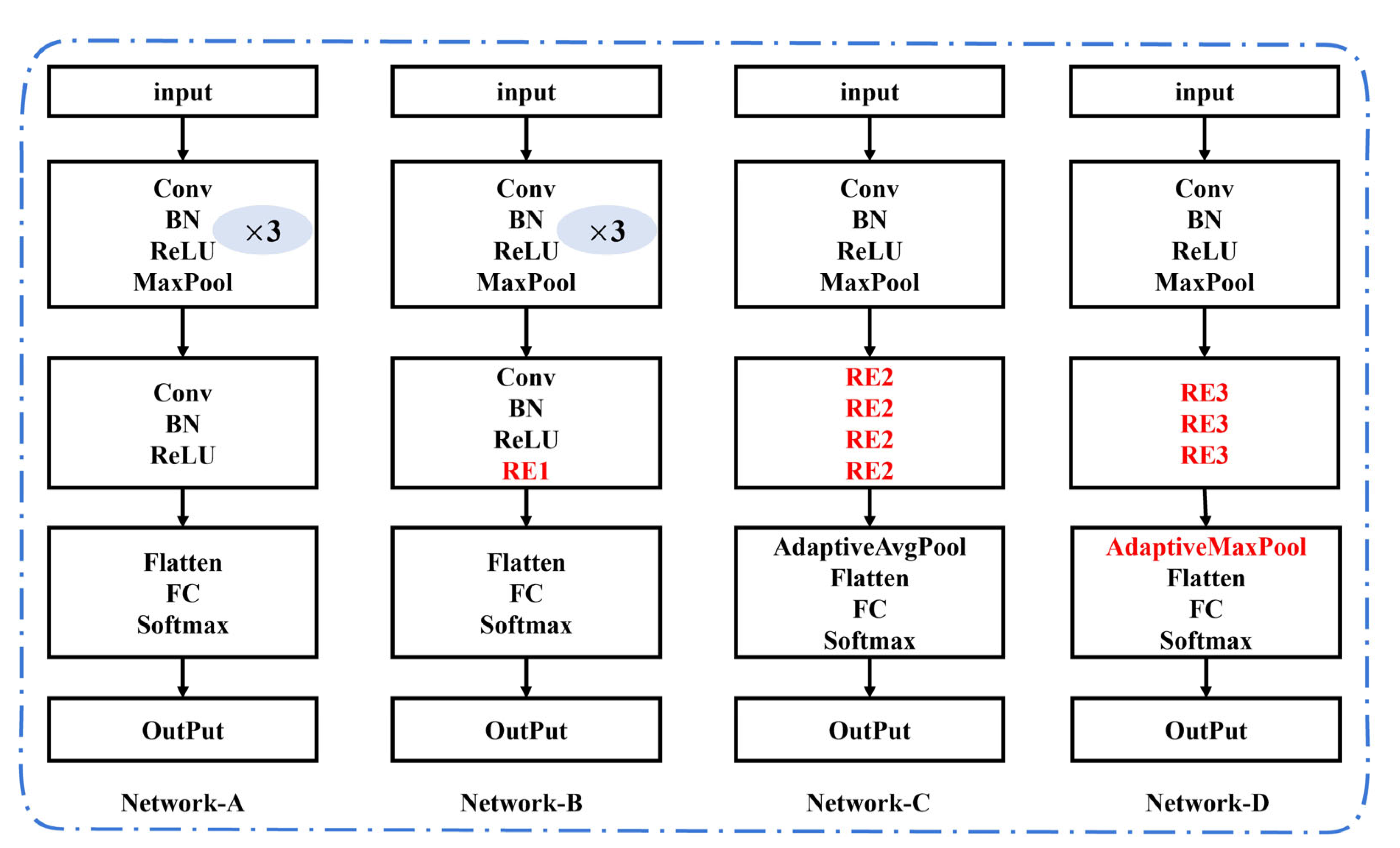 Applsci 12 12957 g006