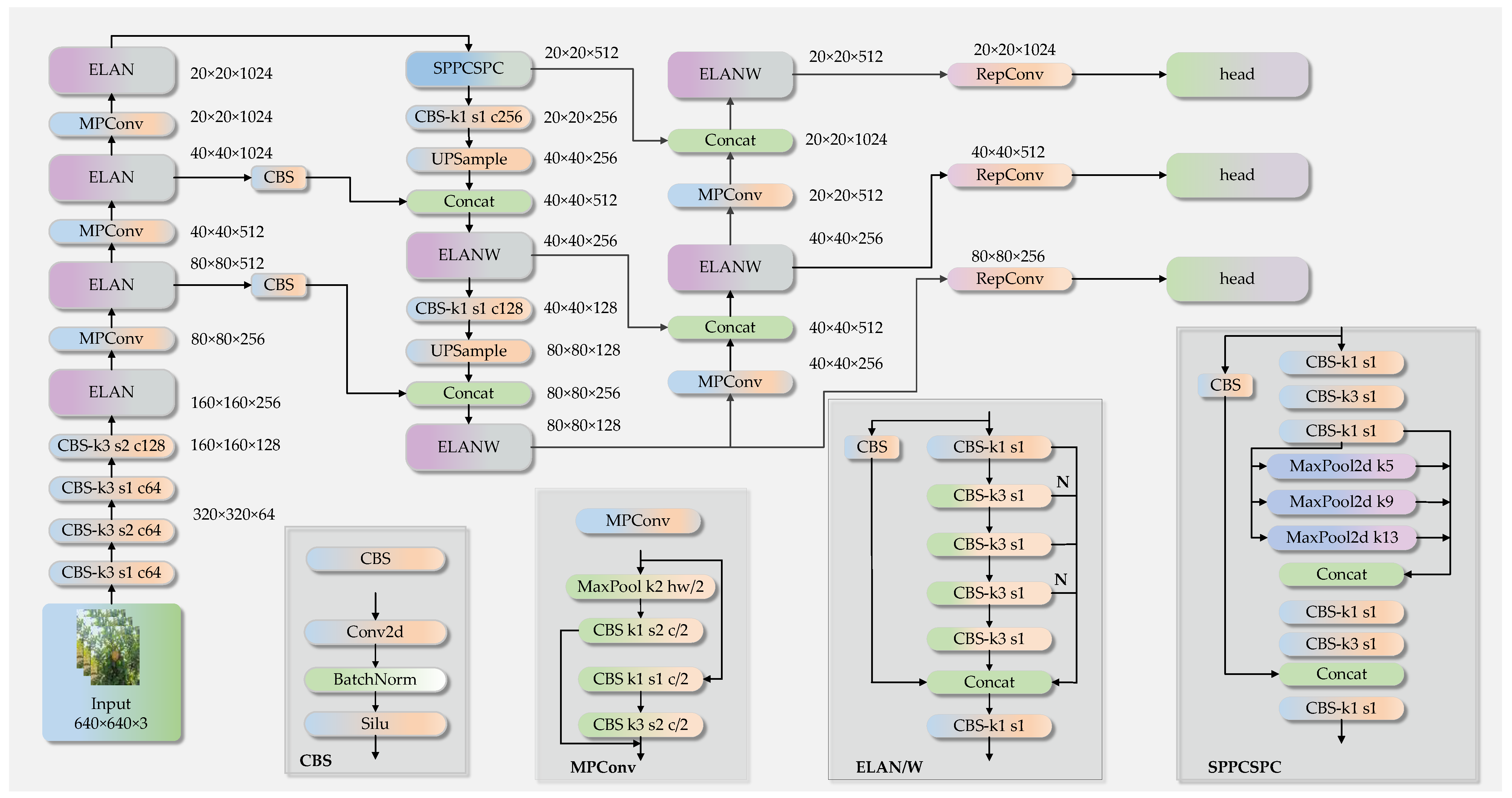 Applsci 12 12959 g003