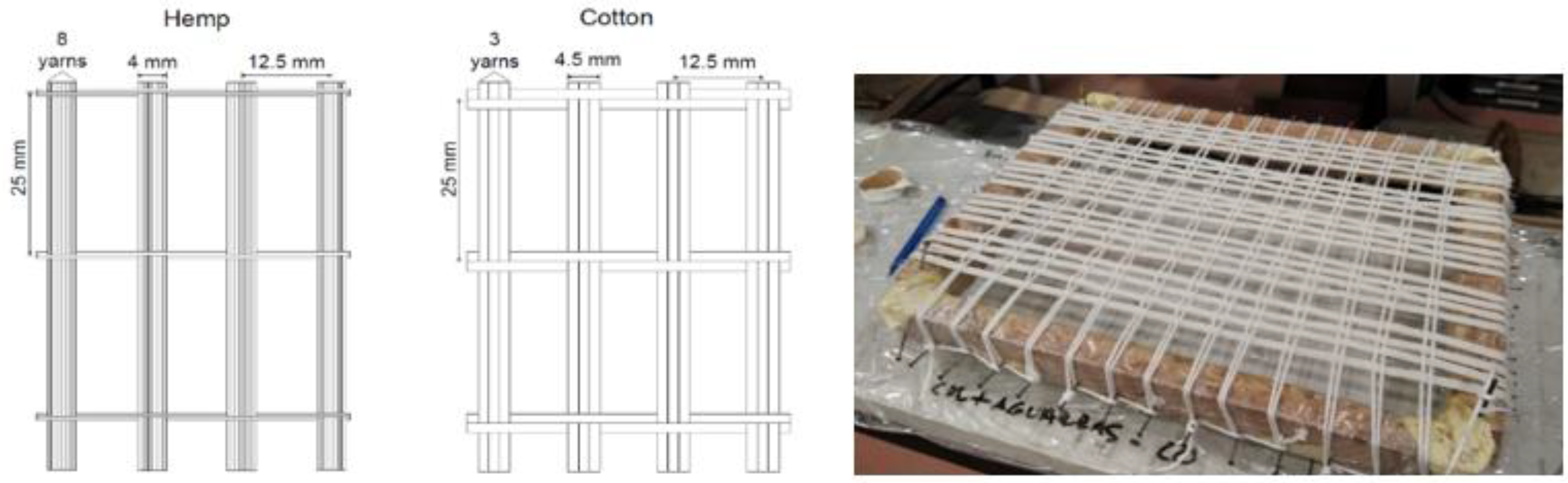 Applsci 12 12964 g002