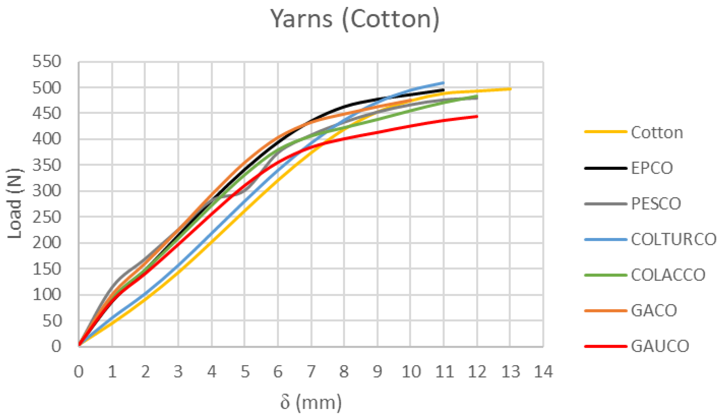 Applsci 12 12964 g004