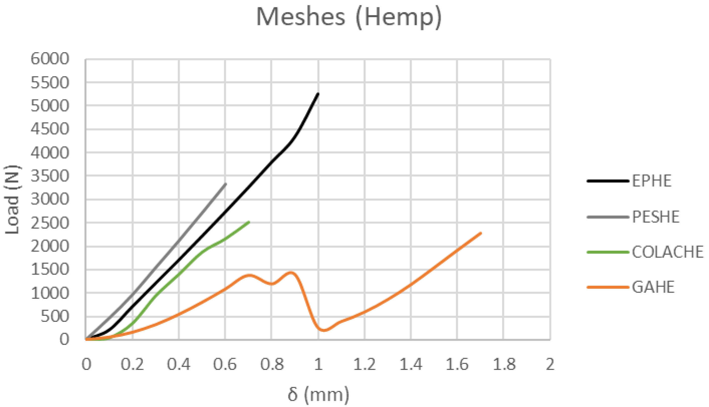 Applsci 12 12964 g006