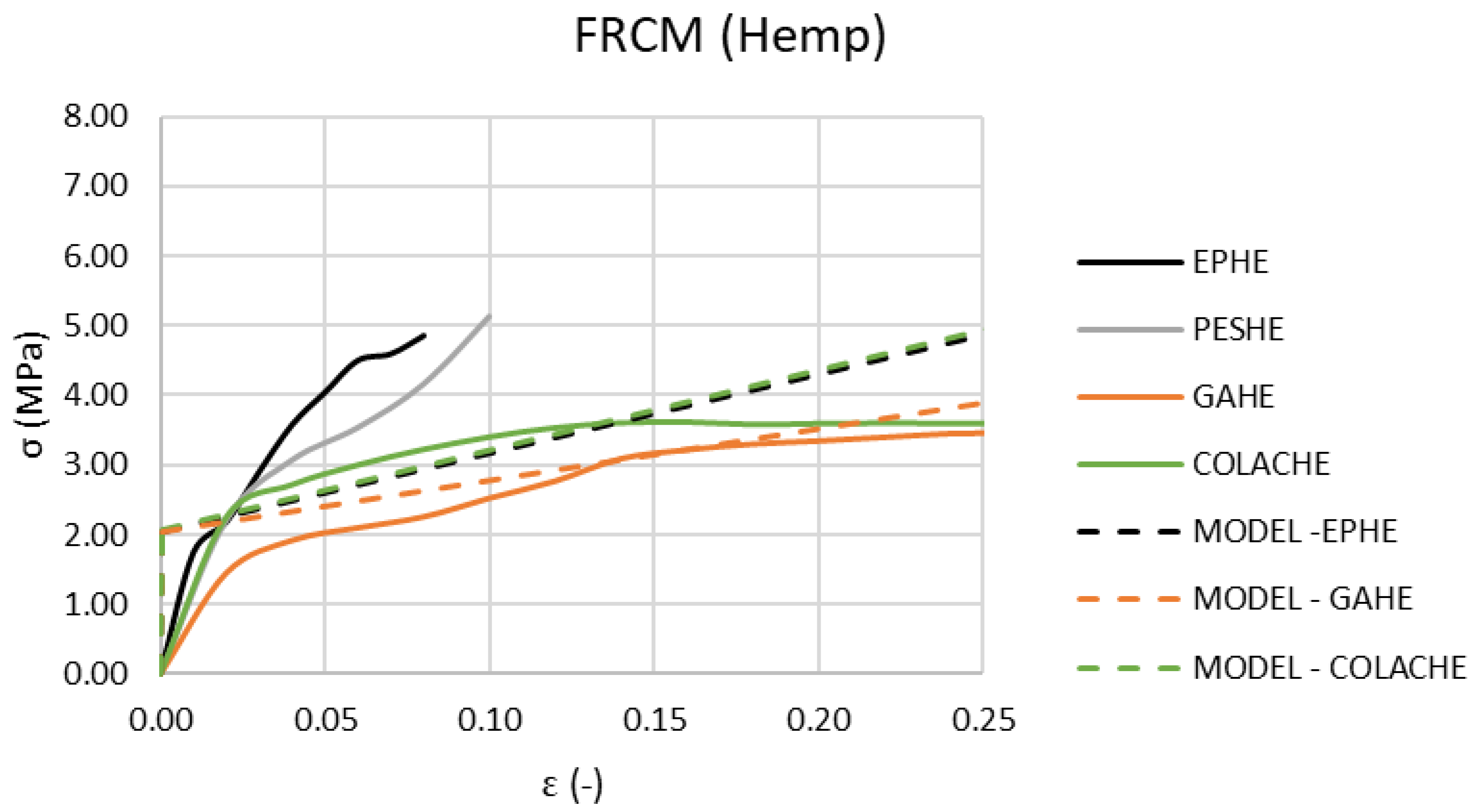 Applsci 12 12964 g012