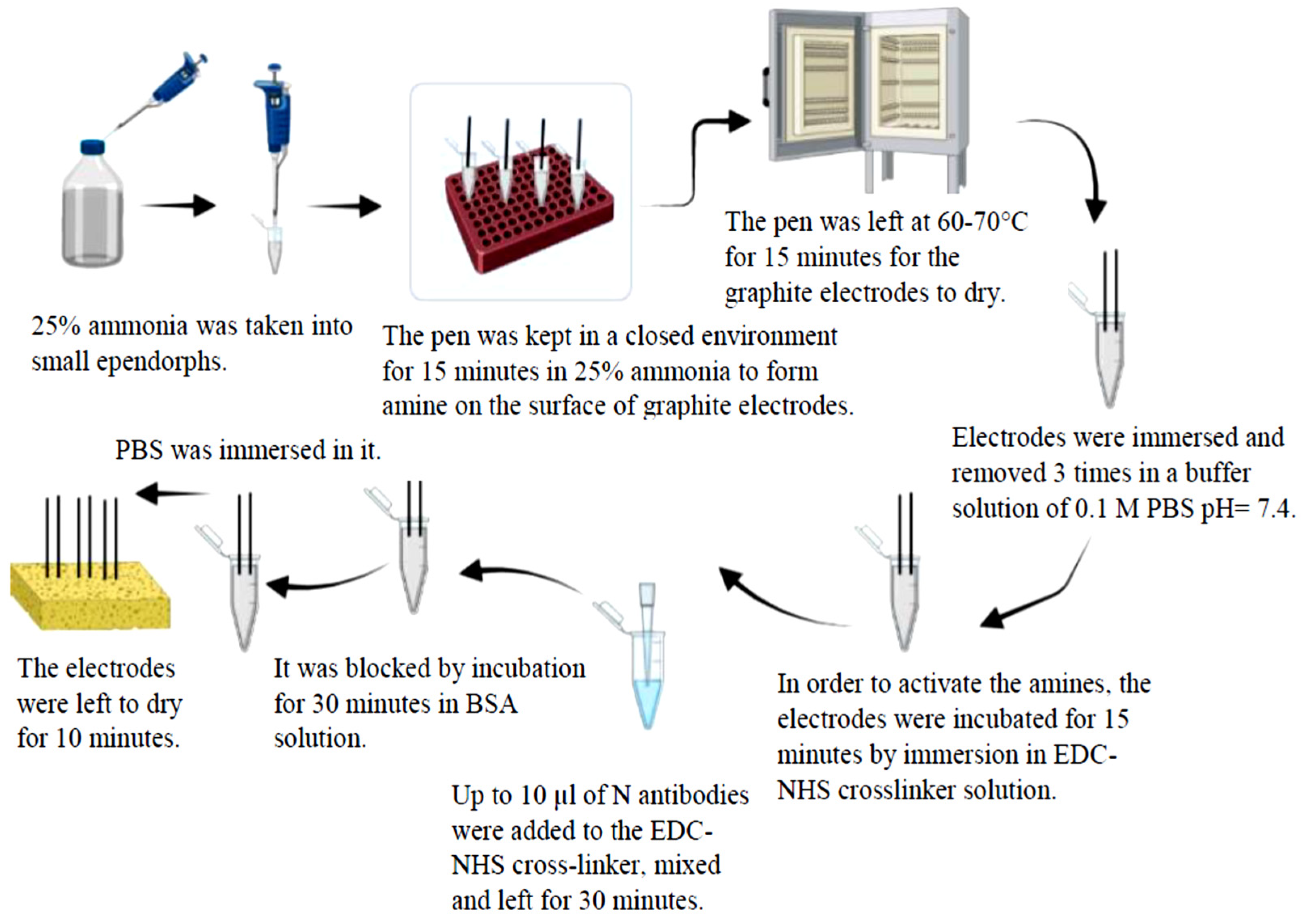 Applsci 12 12971 g001 Applsci 12 12971 g001