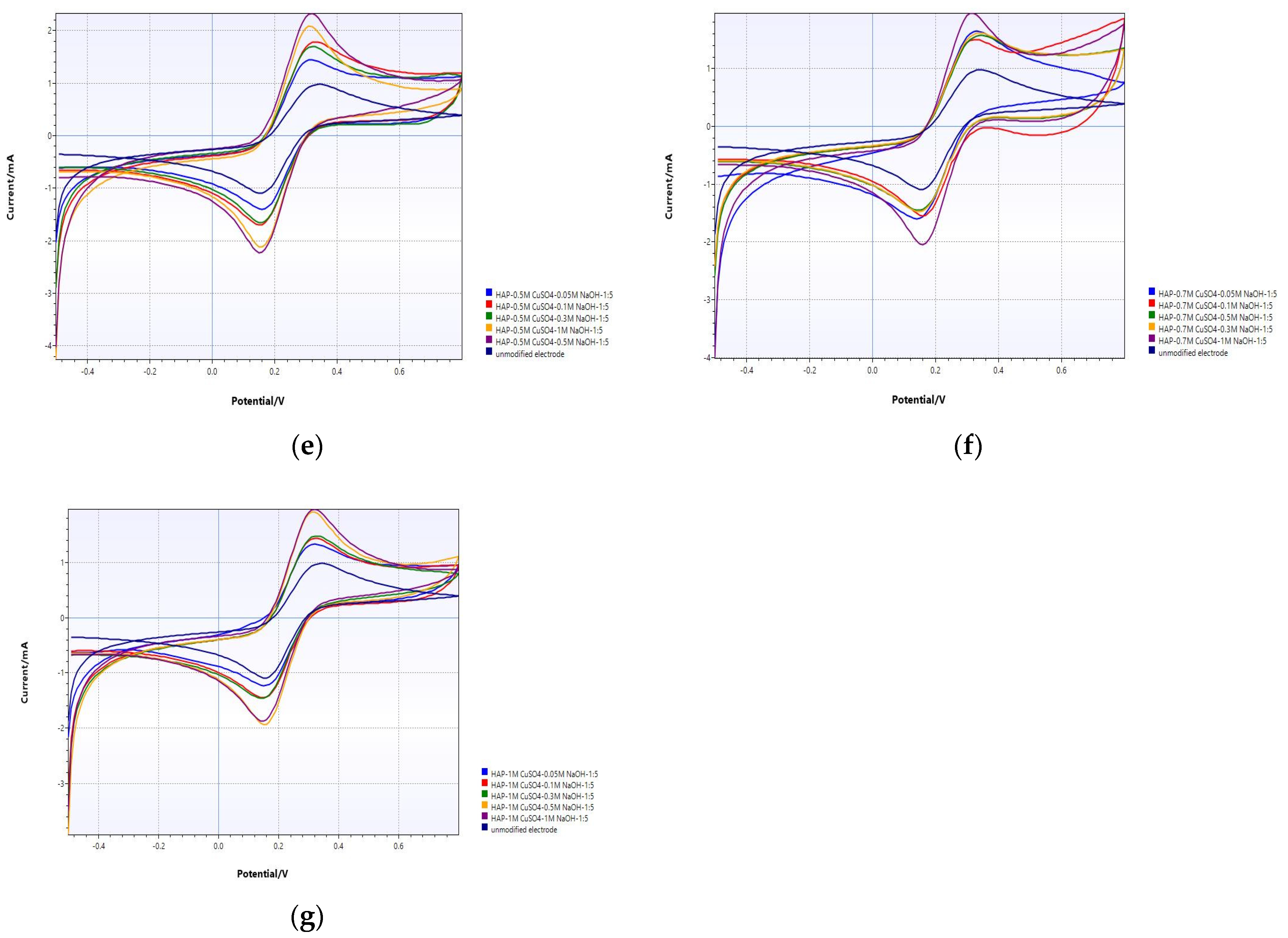 Applsci 12 12971 g003b Applsci 12 12971 g003b