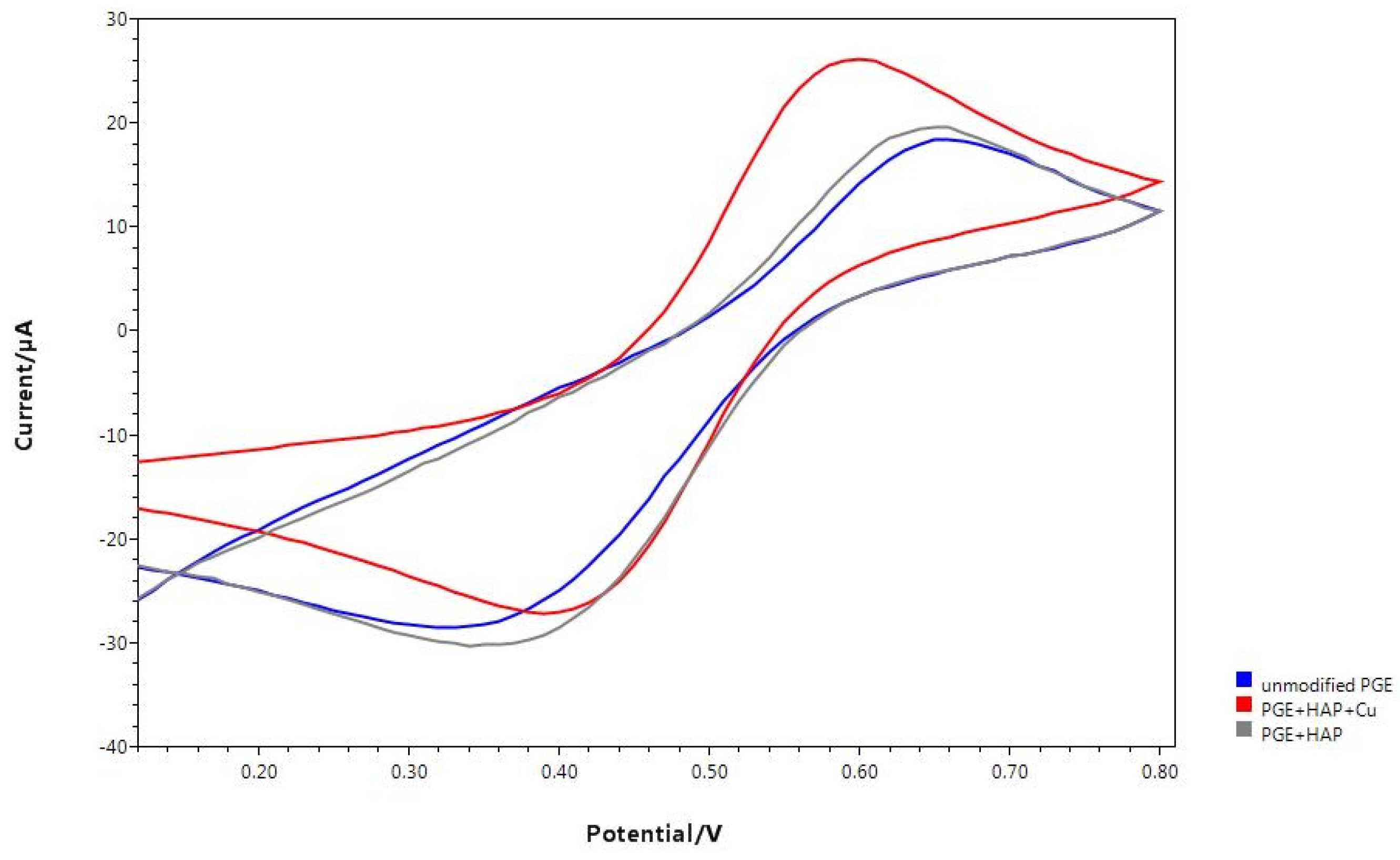 Applsci 12 12971 g004 Applsci 12 12971 g004