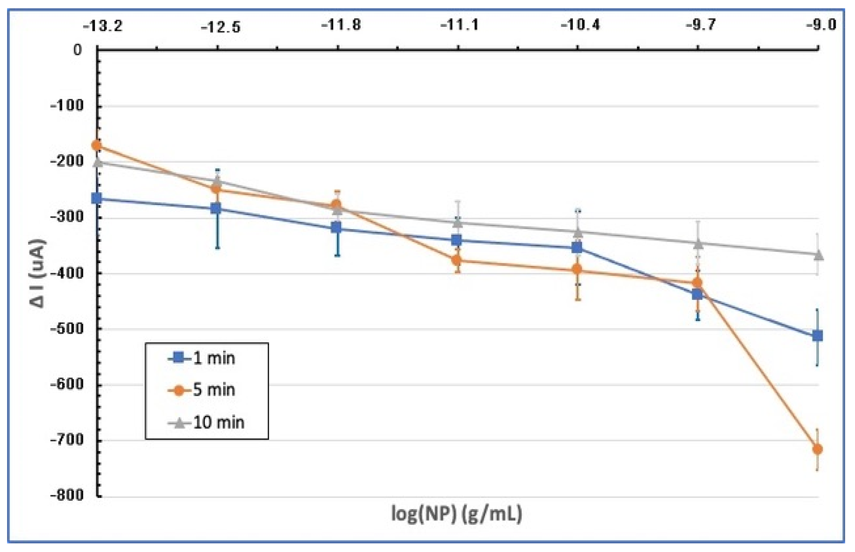 Applsci 12 12971 g005 Applsci 12 12971 g005