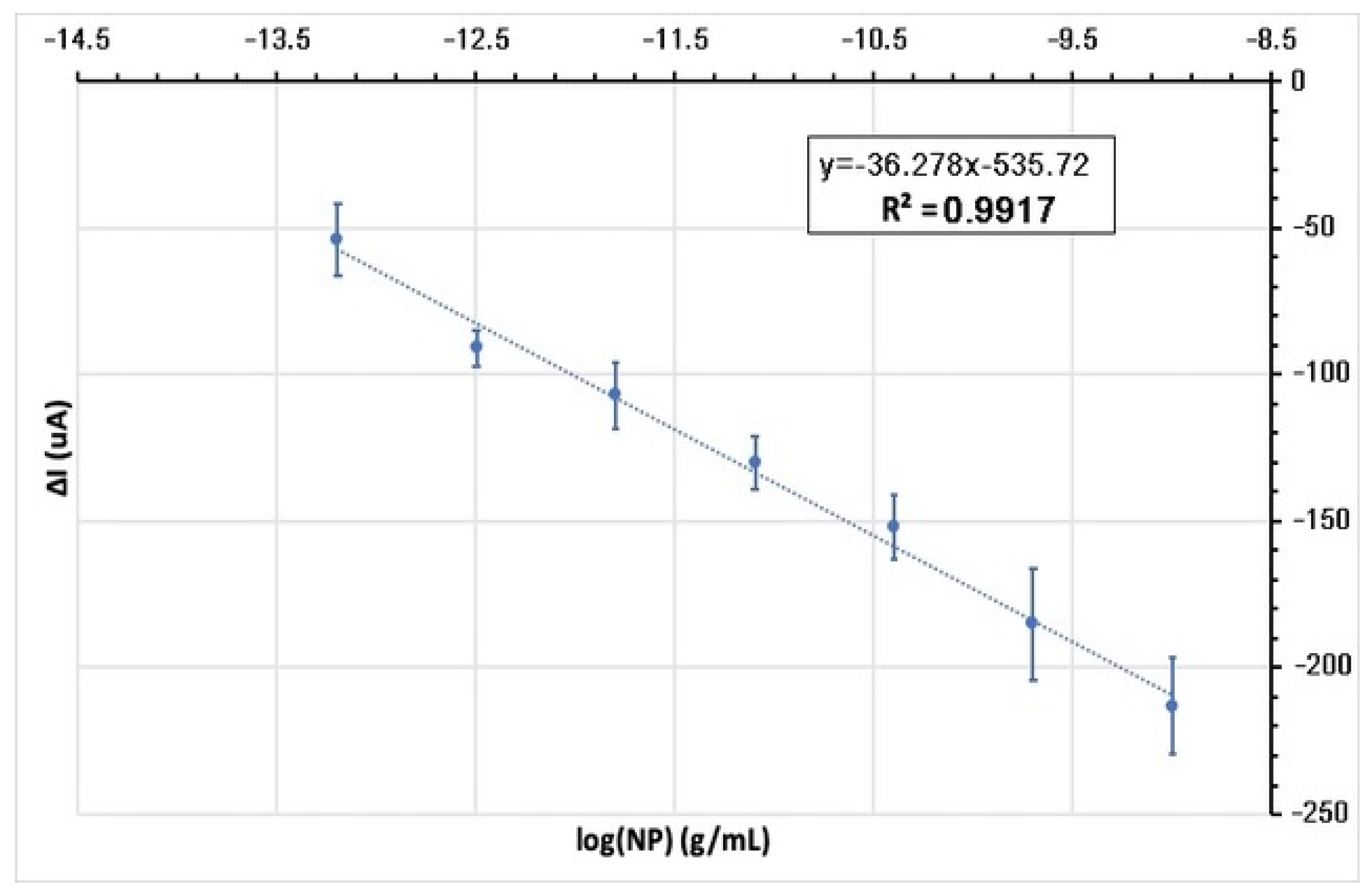 Applsci 12 12971 g007 Applsci 12 12971 g007