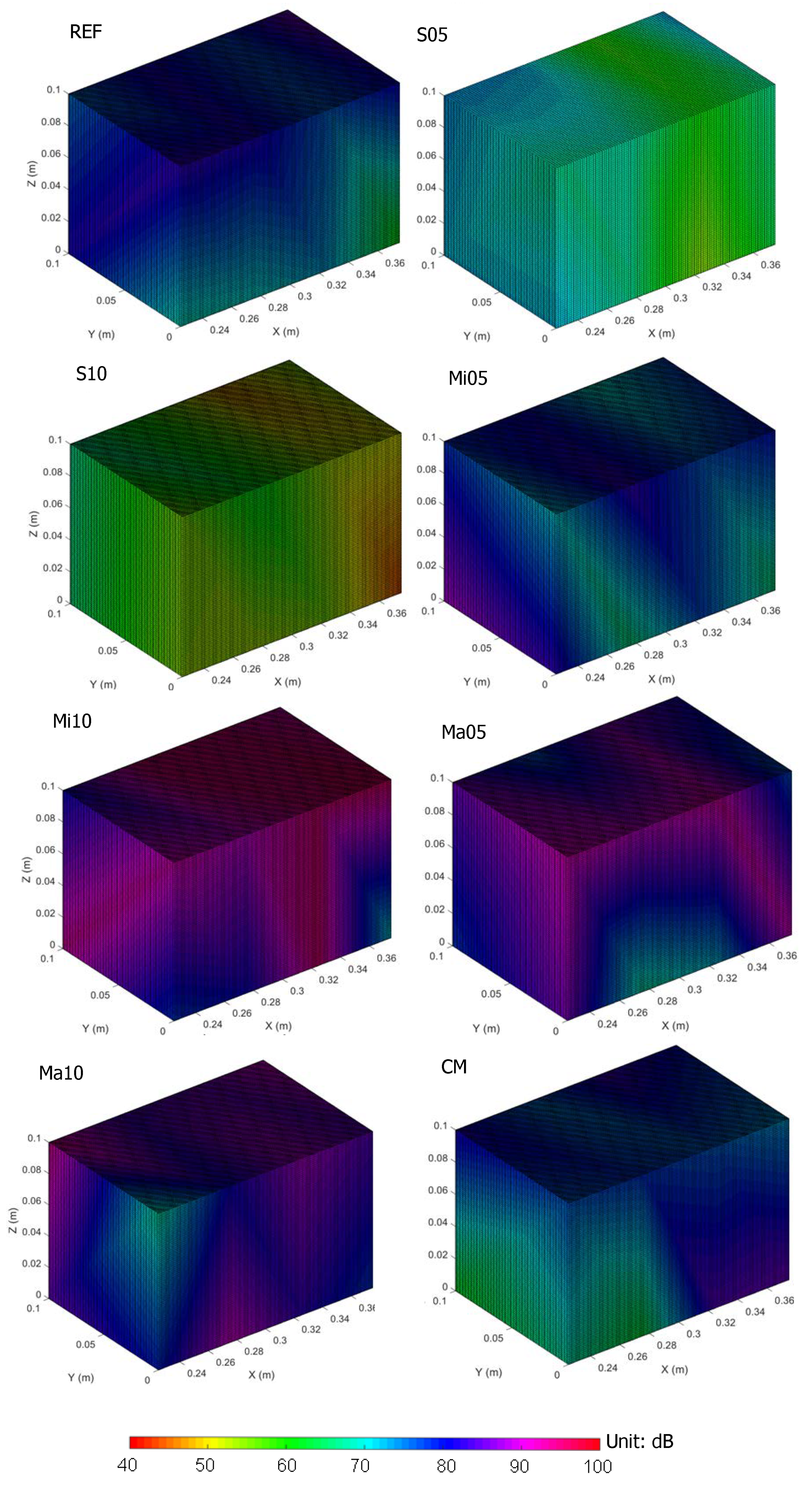 Applsci 12 12976 g005