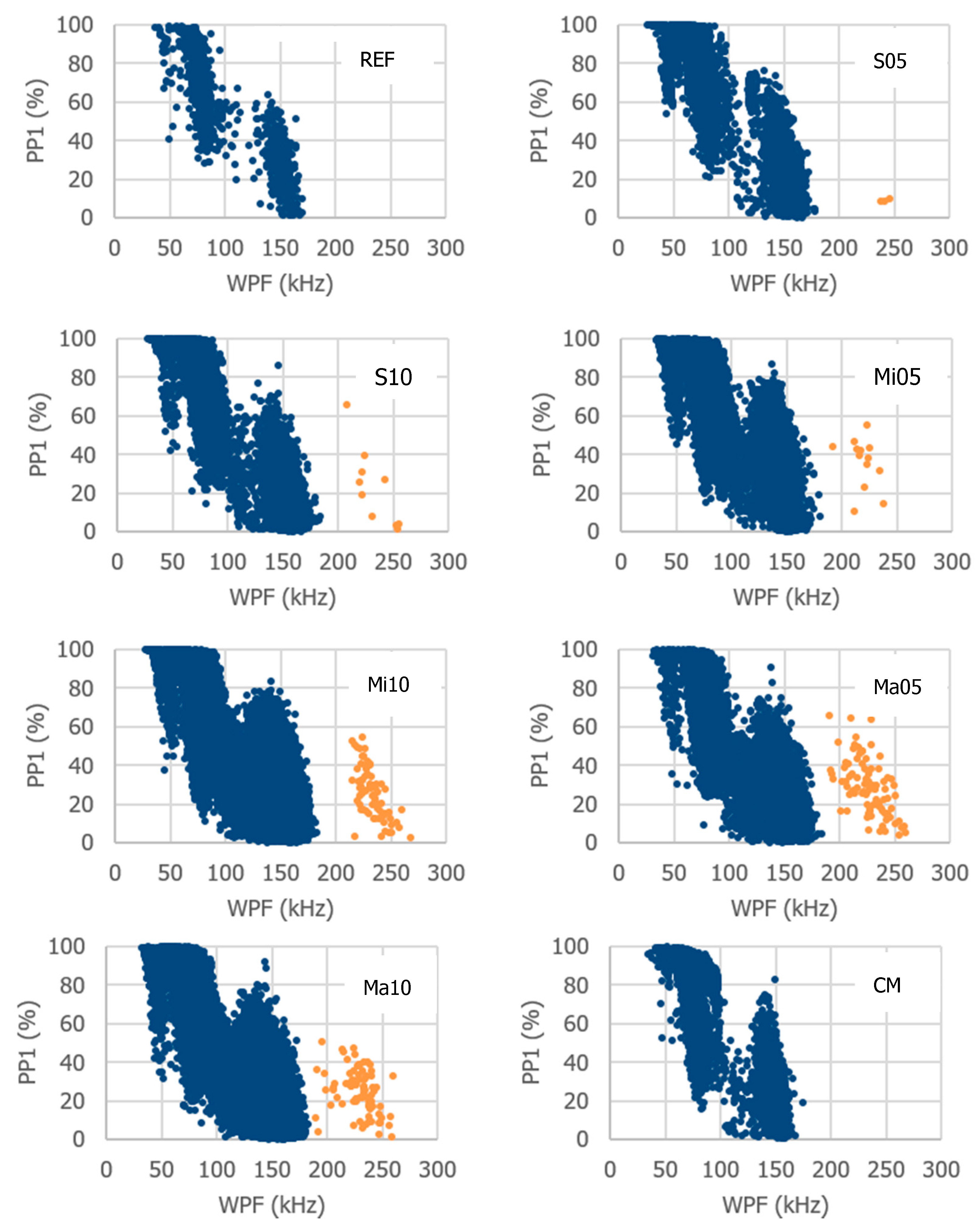 Applsci 12 12976 g007