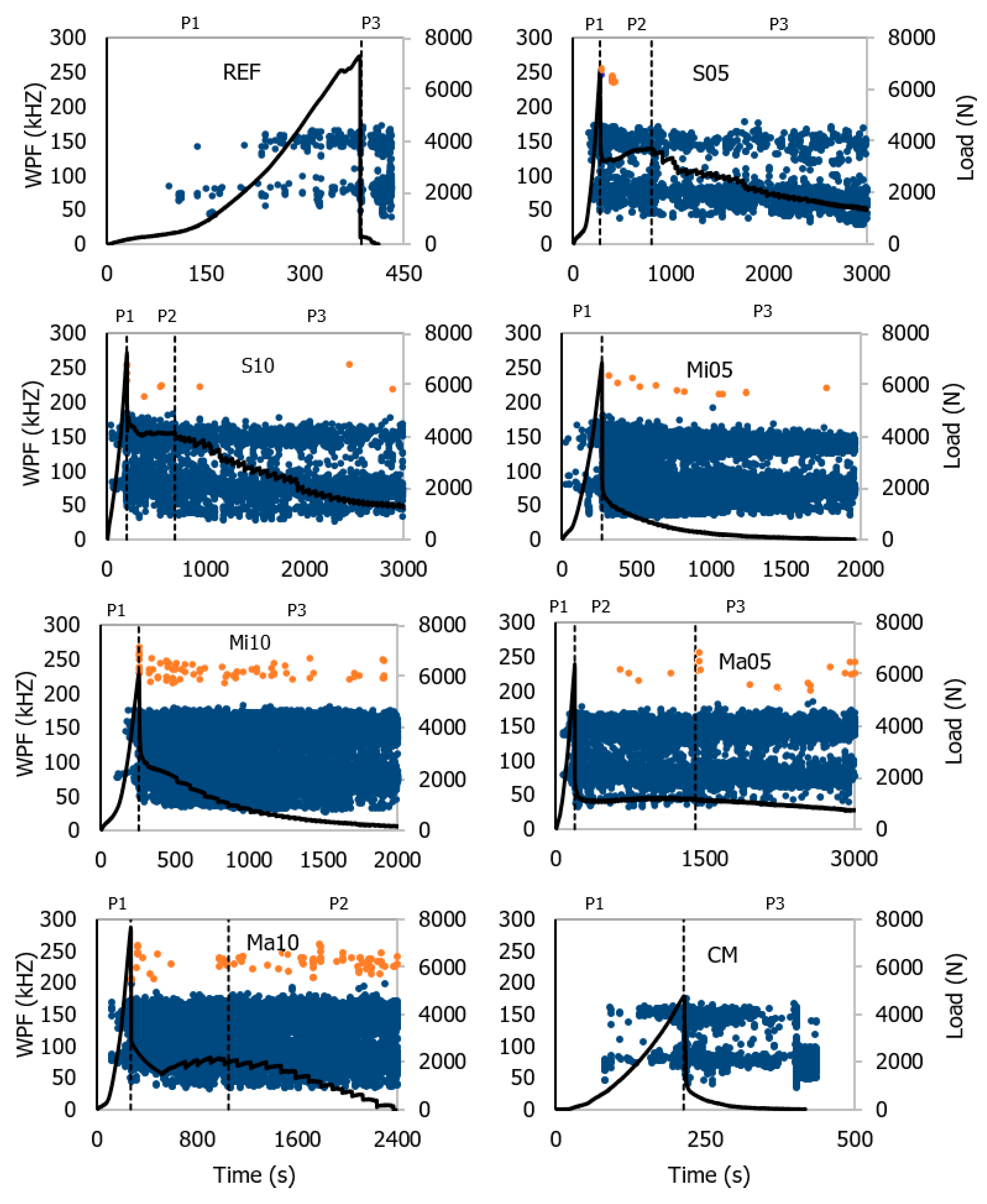Applsci 12 12976 g008