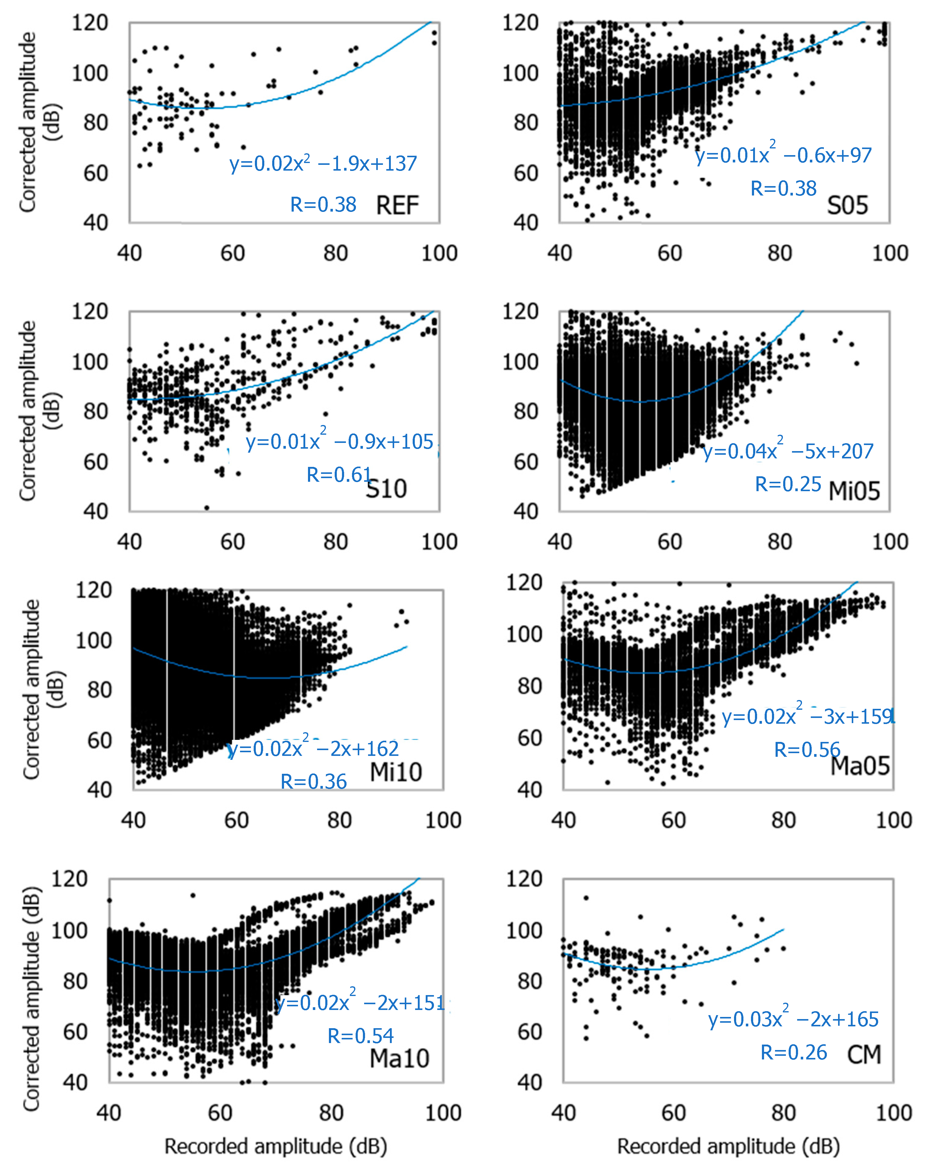 Applsci 12 12976 g009