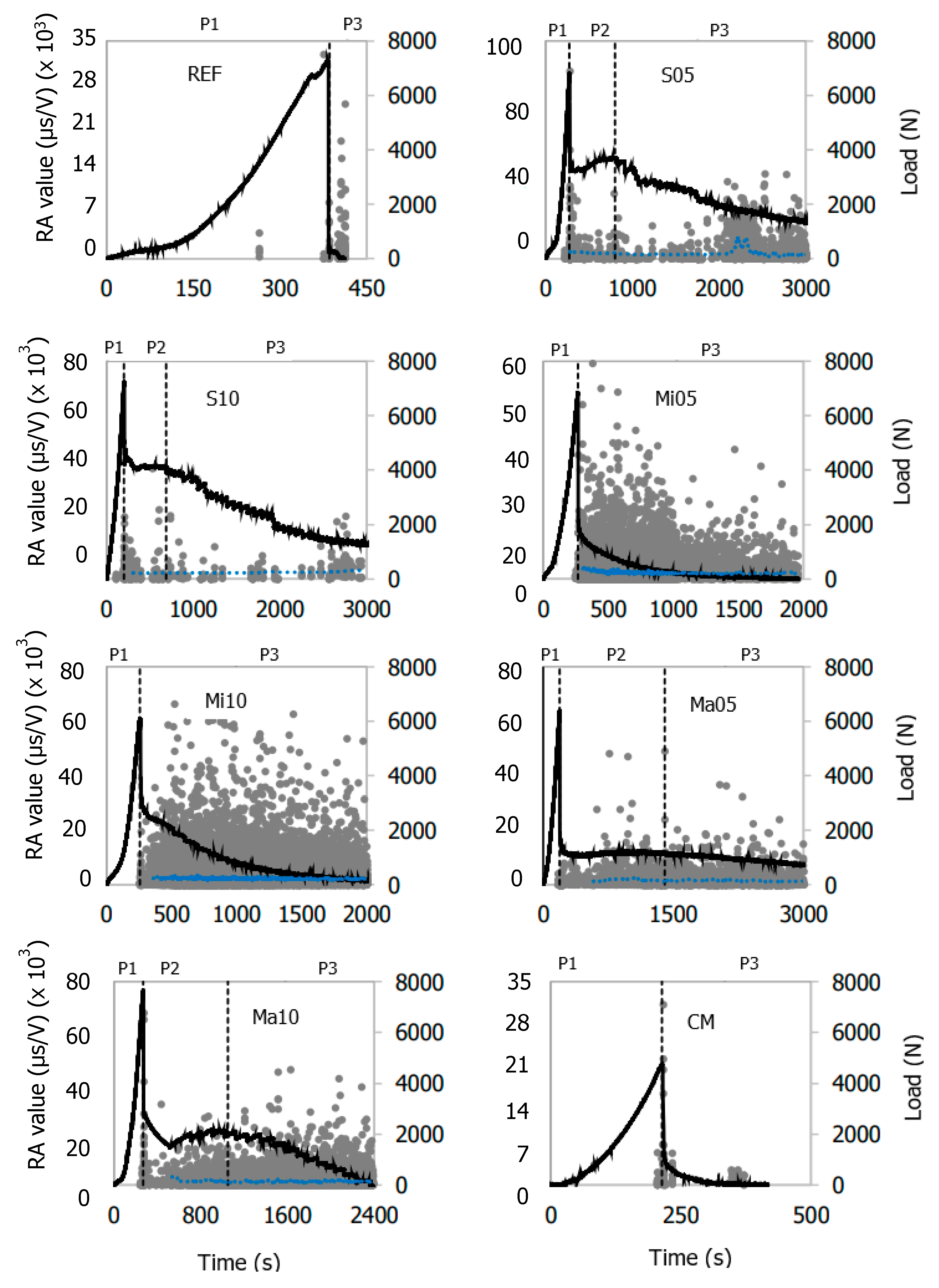 Applsci 12 12976 g011