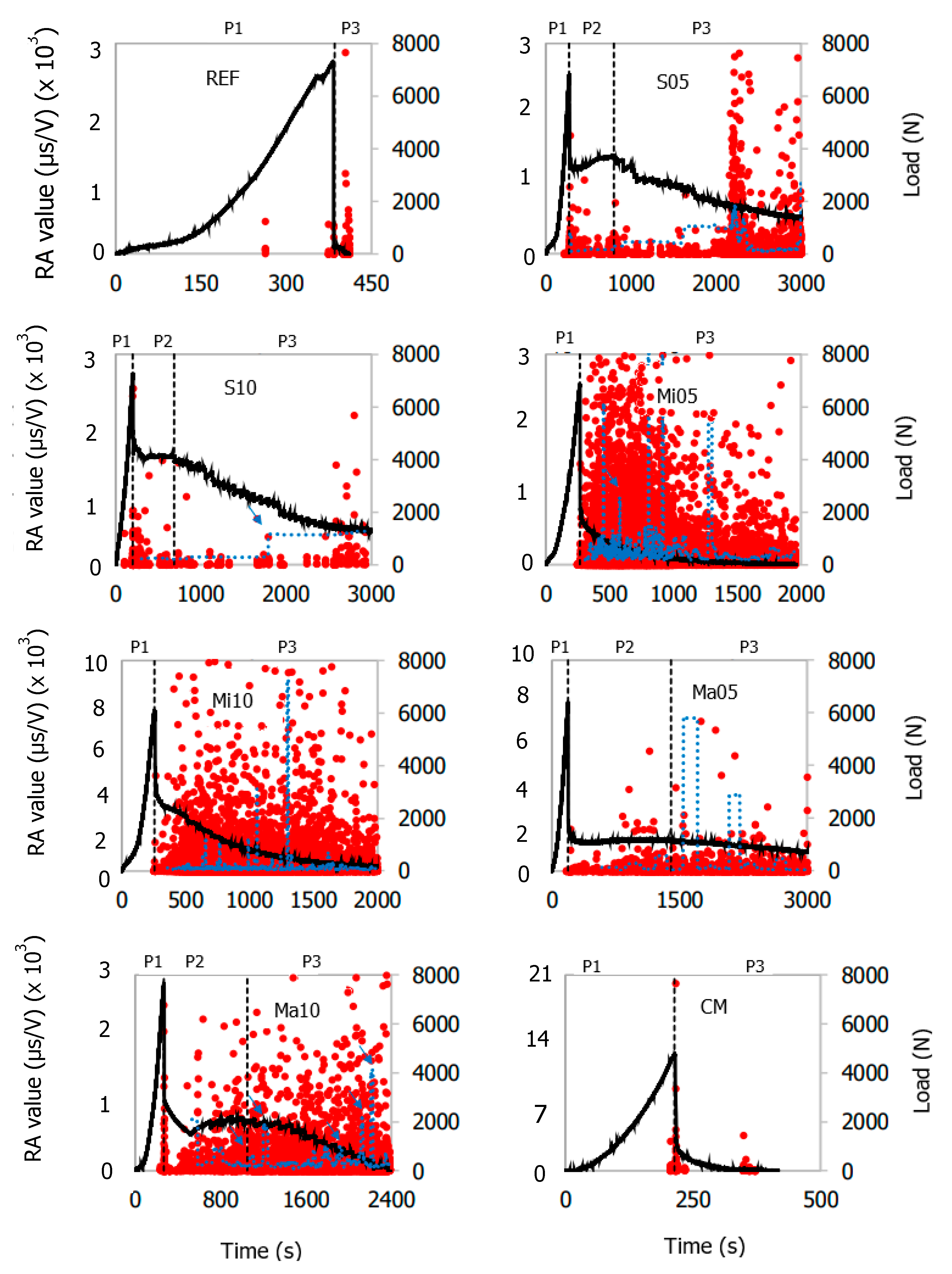 Applsci 12 12976 g012