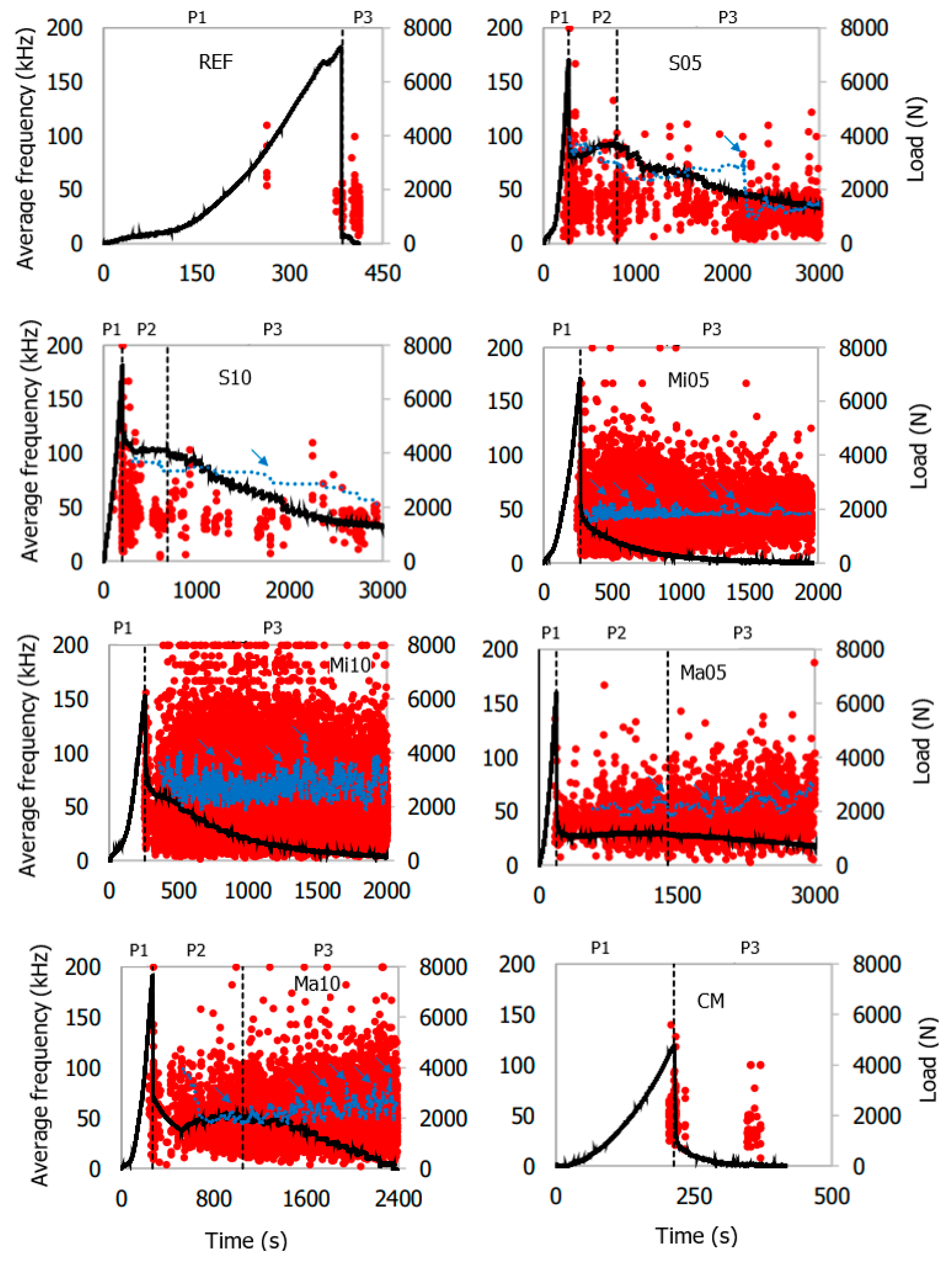 Applsci 12 12976 g013