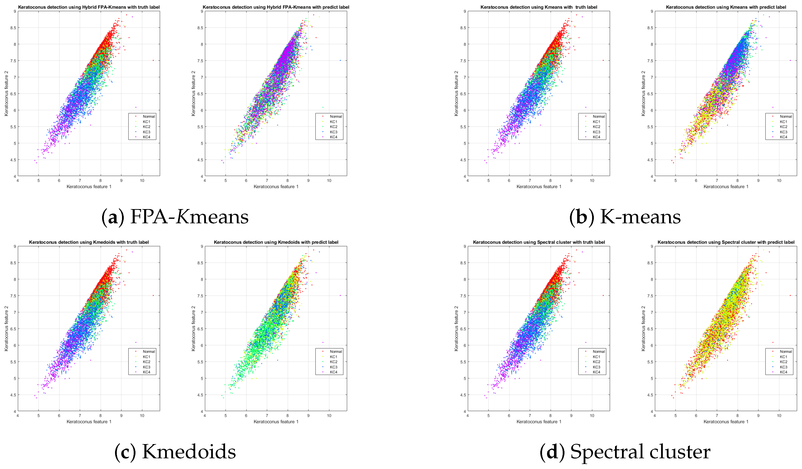 Applsci 12 12979 g006