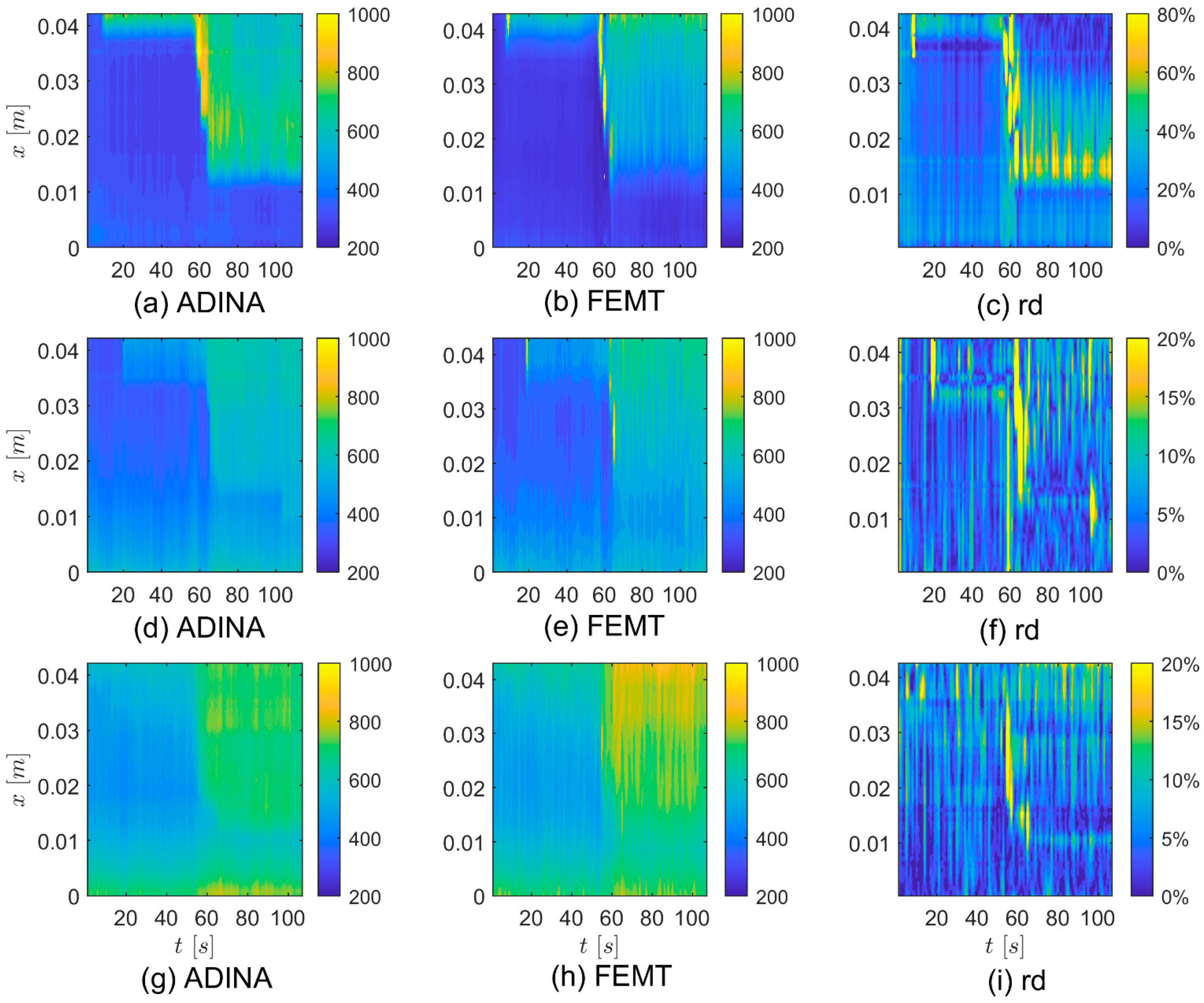 Applsci 12 12982 g010