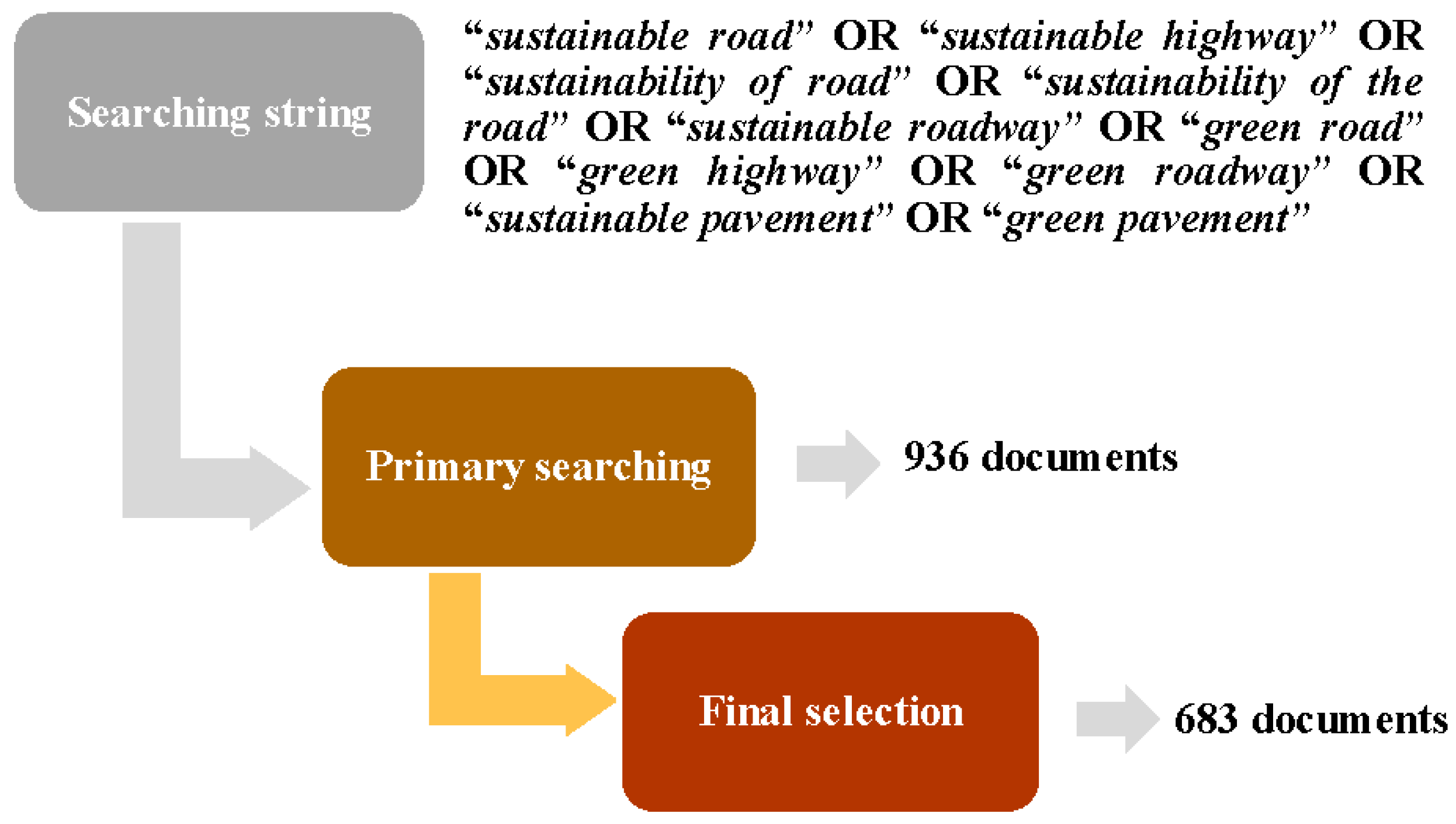 Applsci 12 12996 g002